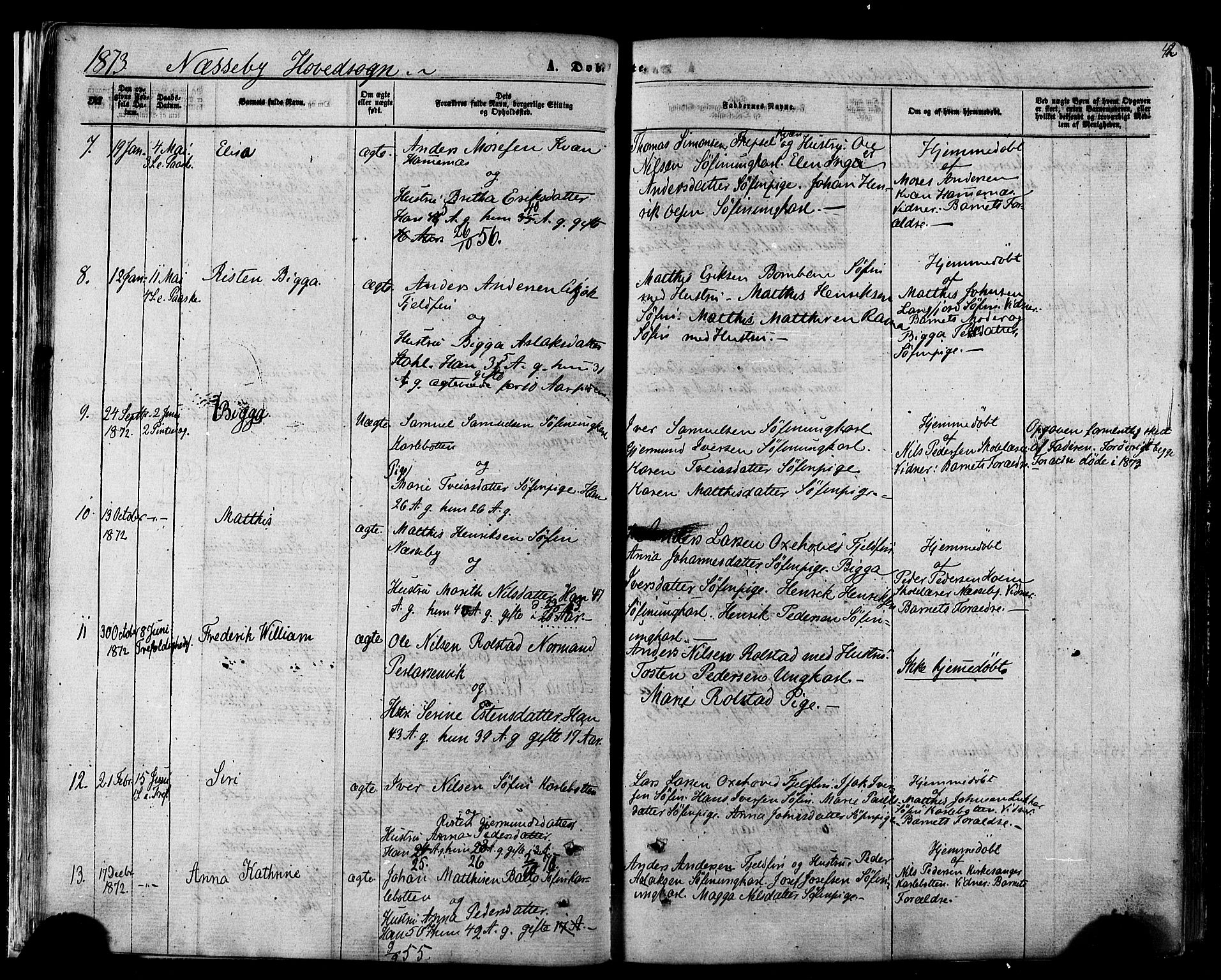 Nesseby sokneprestkontor, SATØ/S-1330/H/Ha/L0003kirke: Parish register (official) no. 3 /1, 1865-1876, p. 42