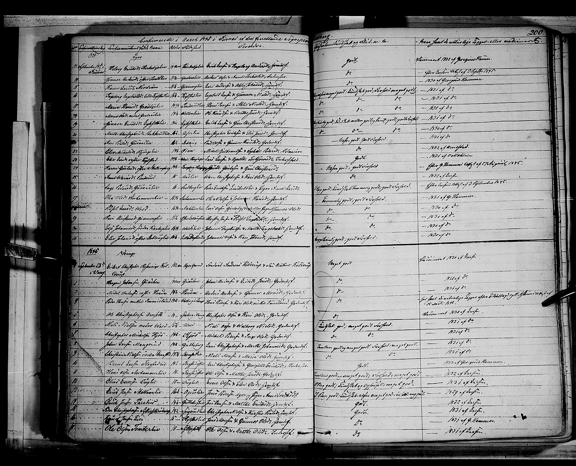 Vang prestekontor, Hedmark, SAH/PREST-008/H/Ha/Haa/L0010: Parish register (official) no. 10, 1841-1855, p. 200