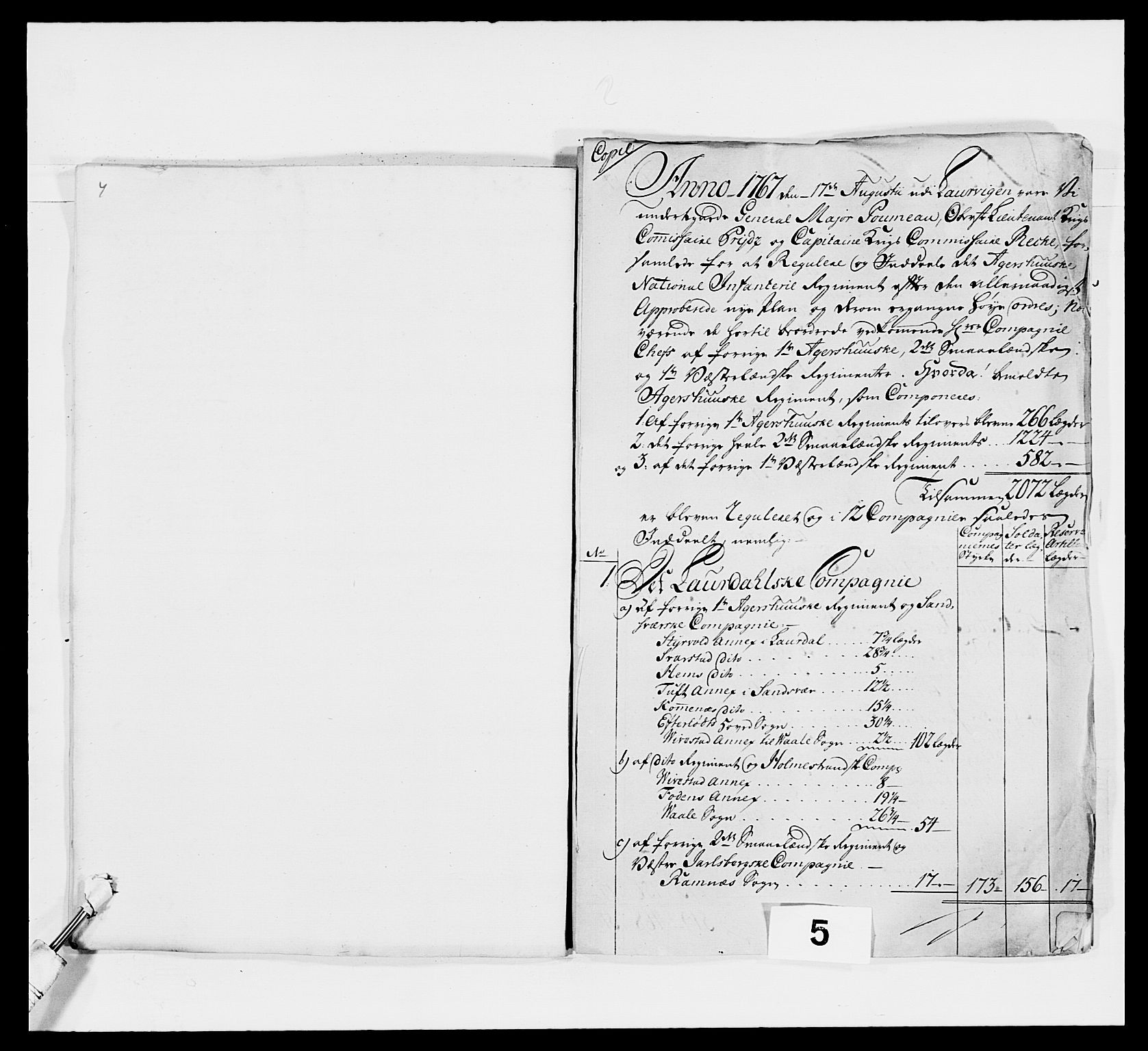 Kommanderende general (KG I) med Det norske krigsdirektorium, RA/EA-5419/E/Ea/L0489: 1. Akershusiske regiment, 1767, p. 95