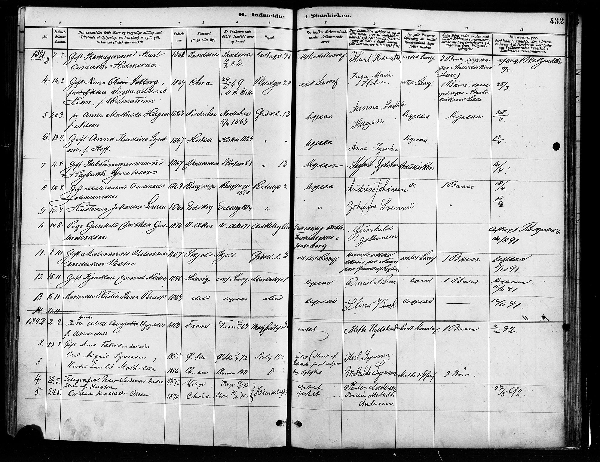 Grønland prestekontor Kirkebøker, AV/SAO-A-10848/F/Fa/L0008: Parish register (official) no. 8, 1881-1893, p. 432