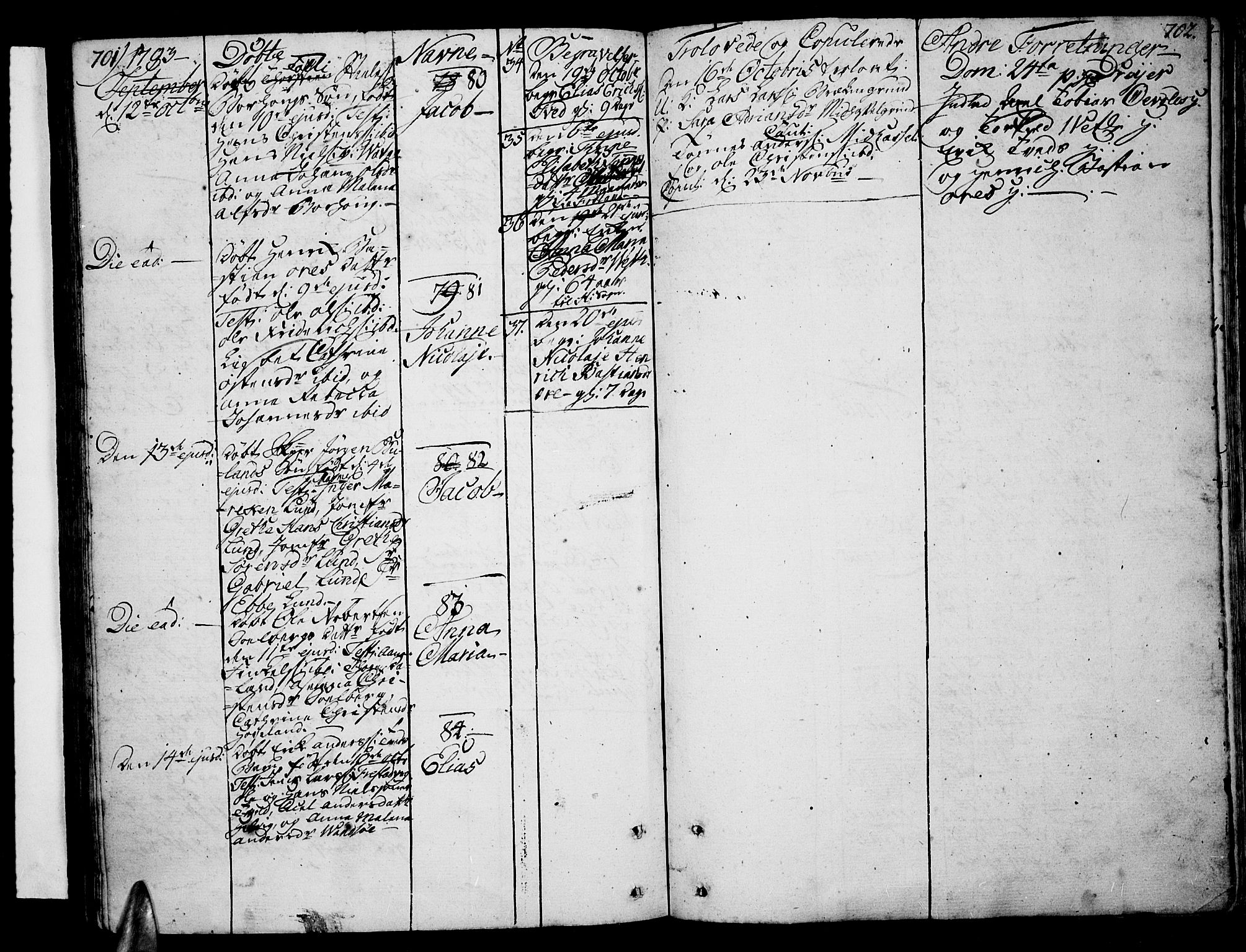 Lista sokneprestkontor, SAK/1111-0027/F/Fa/L0004: Parish register (official) no. A 4, 1768-1794, p. 701-702