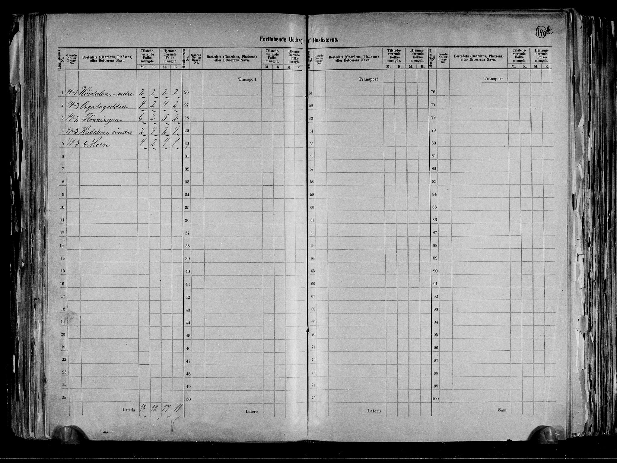 RA, 1891 census for 0818 Solum, 1891, p. 5