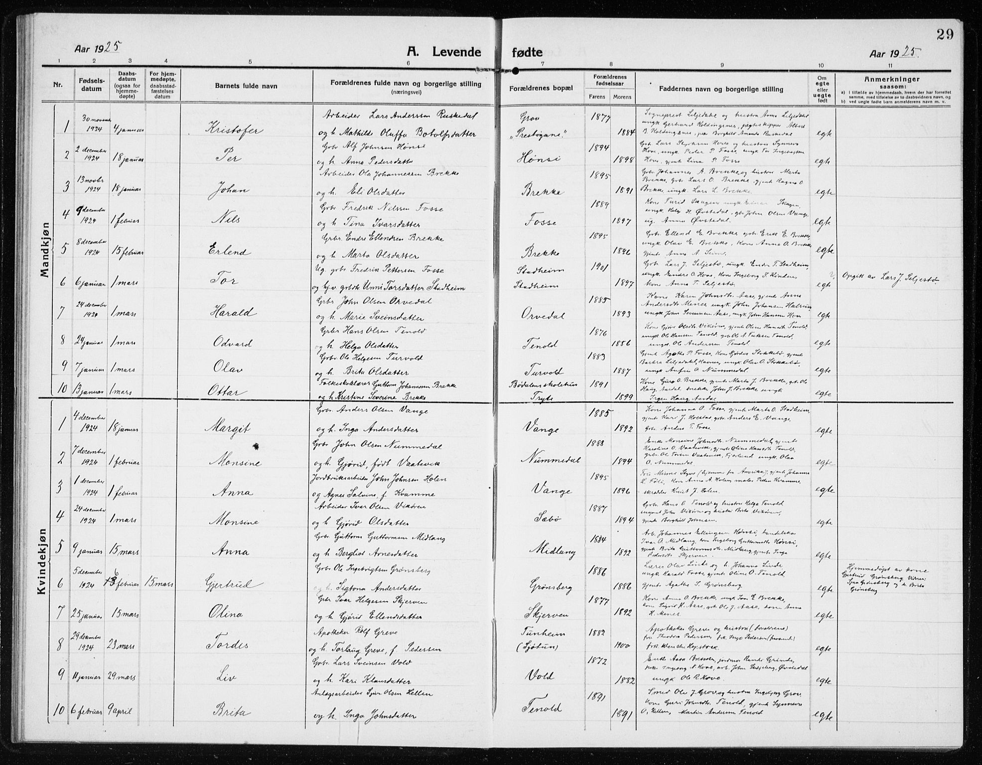 Vik sokneprestembete, AV/SAB-A-81501/H/Hab/Haba/L0005: Parish register (copy) no. A 5, 1915-1935, p. 29