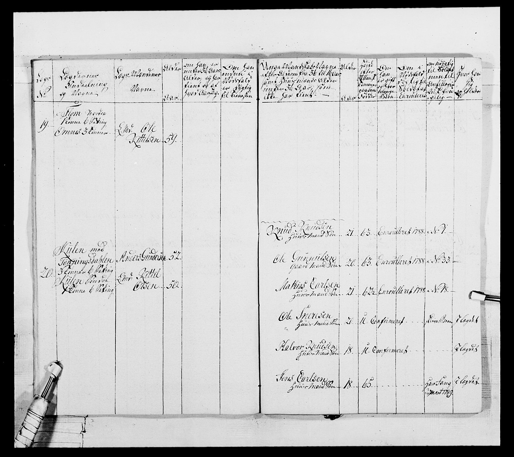 Generalitets- og kommissariatskollegiet, Det kongelige norske kommissariatskollegium, AV/RA-EA-5420/E/Eh/L0104: 1. Vesterlenske nasjonale infanteriregiment, 1789, p. 16