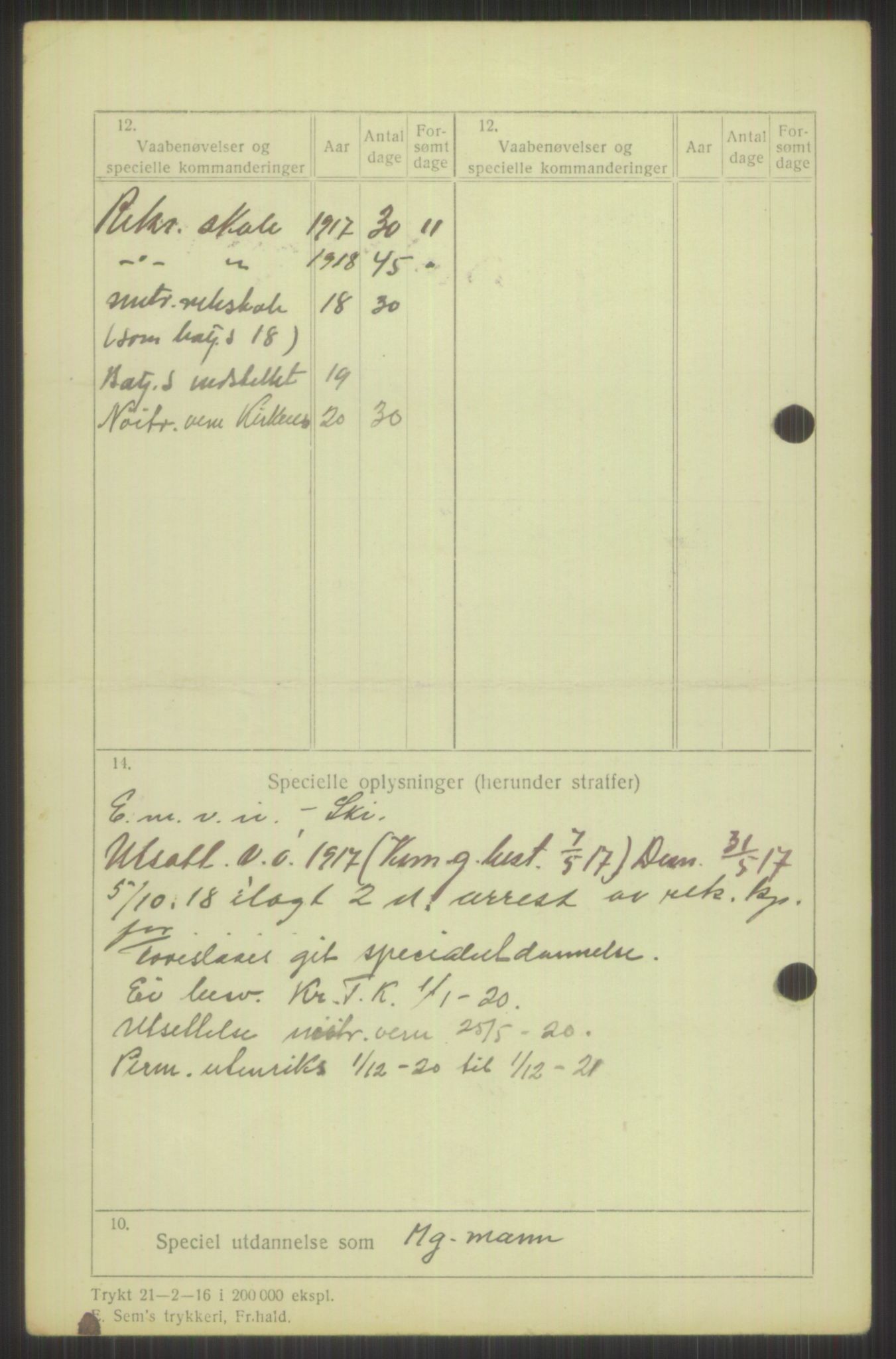 Forsvaret, Varanger bataljon, AV/RA-RAFA-2258/1/D/L0440: Rulleblad for fødte 1892-1912, 1892-1912, p. 66