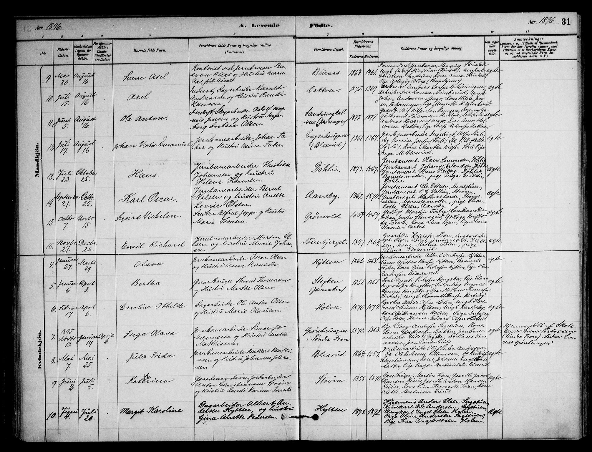Nittedal prestekontor Kirkebøker, SAO/A-10365a/F/Fb/L0001: Parish register (official) no. II 1, 1879-1901, p. 31