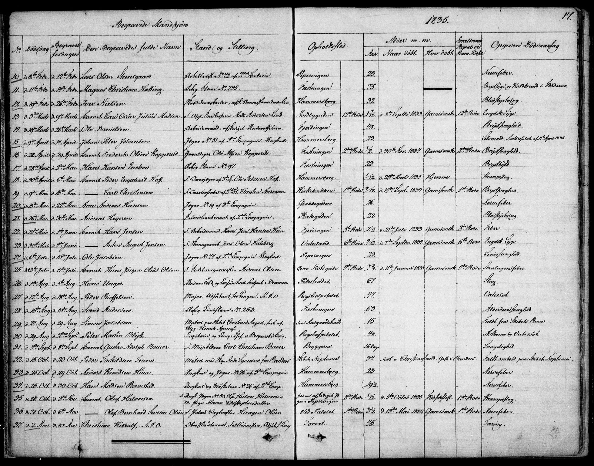 Garnisonsmenigheten Kirkebøker, SAO/A-10846/F/Fa/L0007: Parish register (official) no. 7, 1828-1881, p. 17