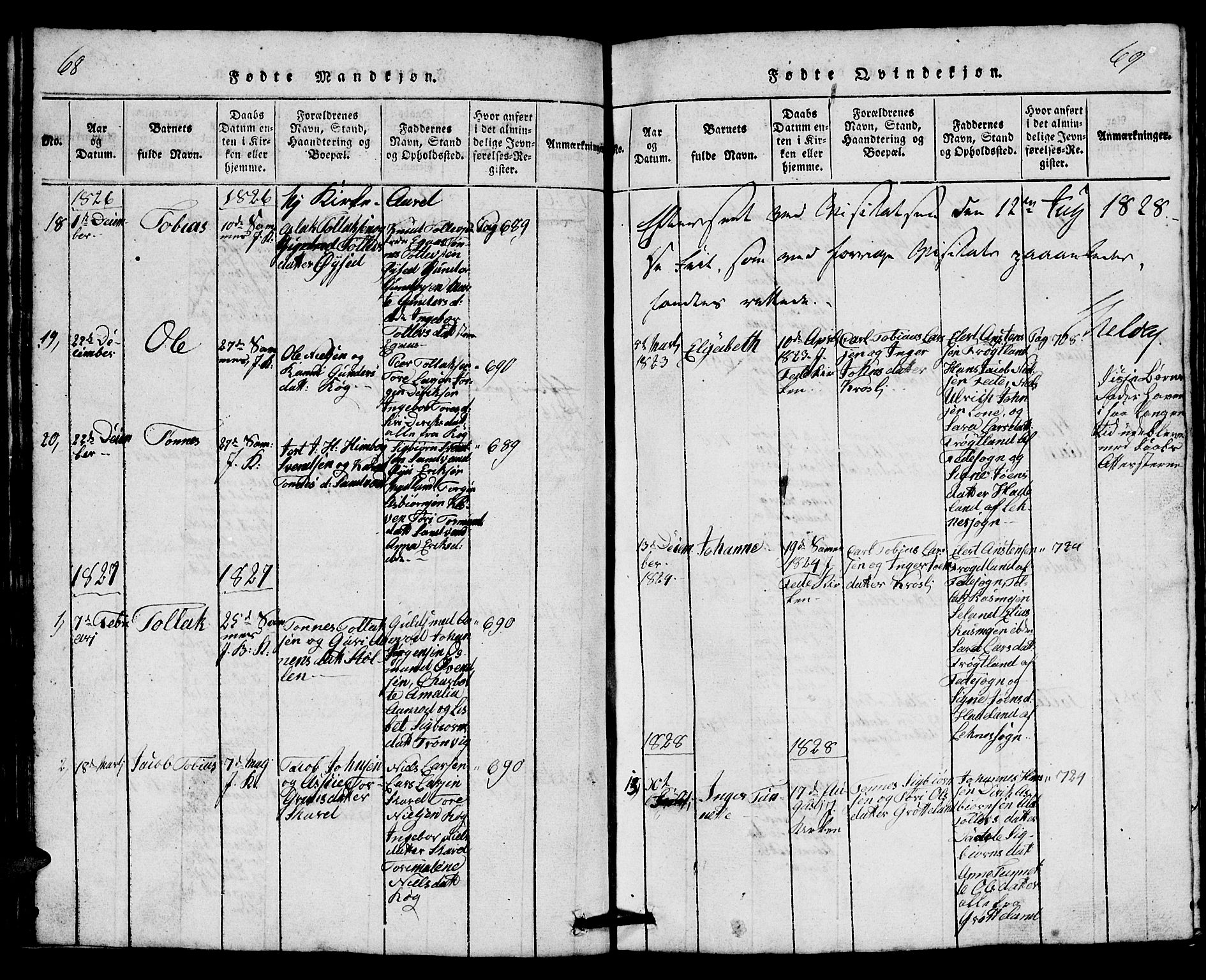 Bakke sokneprestkontor, SAK/1111-0002/F/Fb/Fbb/L0001: Parish register (copy) no. B 1, 1815-1835, p. 68-69