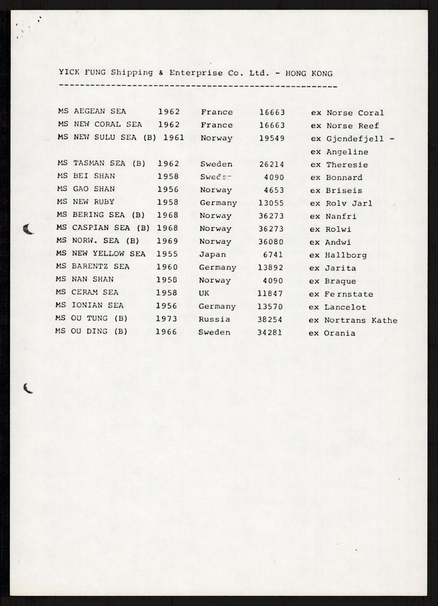 "17-Gruppen Kina", AV/RA-PA-1688/A/L0001: Møtereferater, 1979-1986, p. 151