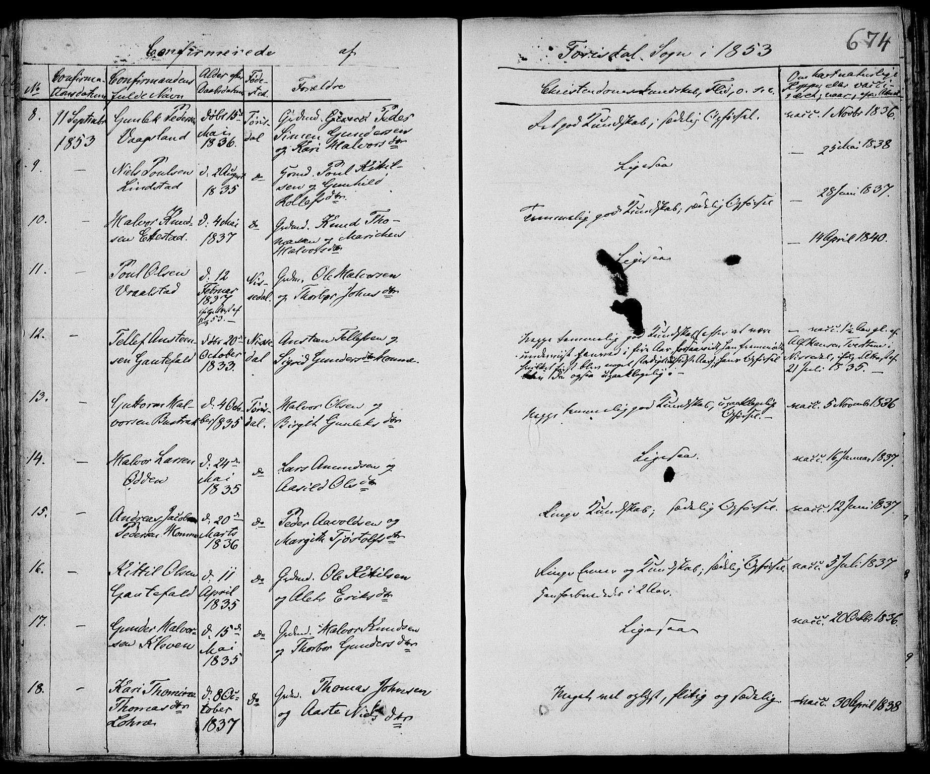 Drangedal kirkebøker, SAKO/A-258/F/Fa/L0007b: Parish register (official) no. 7b, 1837-1856, p. 674