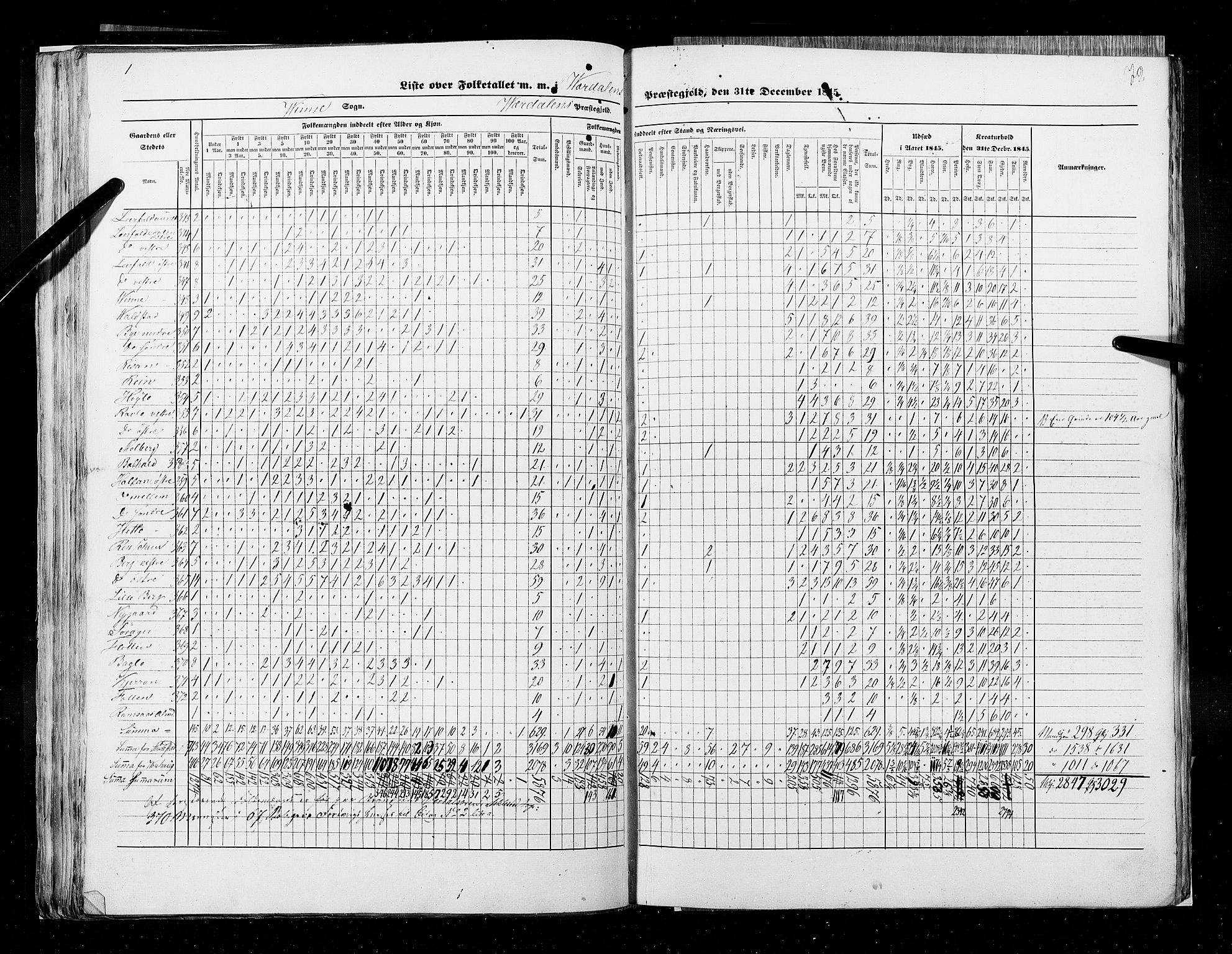 RA, Census 1845, vol. 9A: Nordre Trondhjems amt, 1845, p. 72