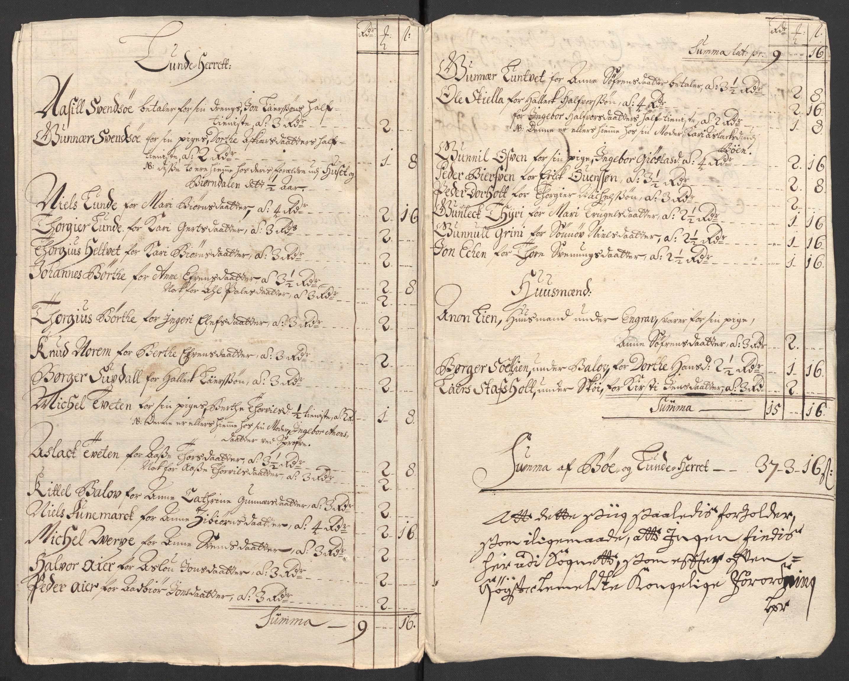 Rentekammeret inntil 1814, Reviderte regnskaper, Fogderegnskap, RA/EA-4092/R36/L2121: Fogderegnskap Øvre og Nedre Telemark og Bamble, 1711, p. 129