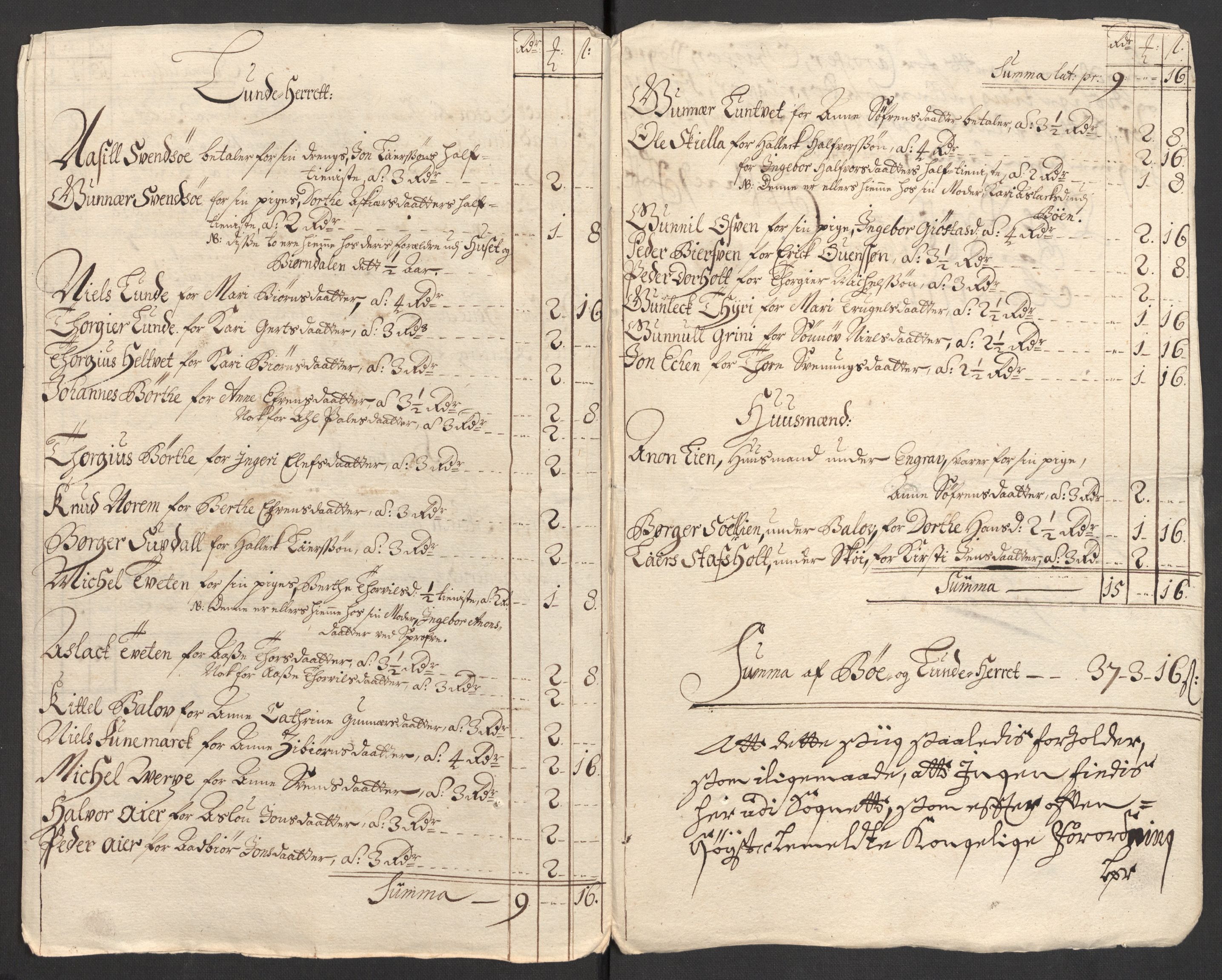 Rentekammeret inntil 1814, Reviderte regnskaper, Fogderegnskap, AV/RA-EA-4092/R36/L2121: Fogderegnskap Øvre og Nedre Telemark og Bamble, 1711, p. 129