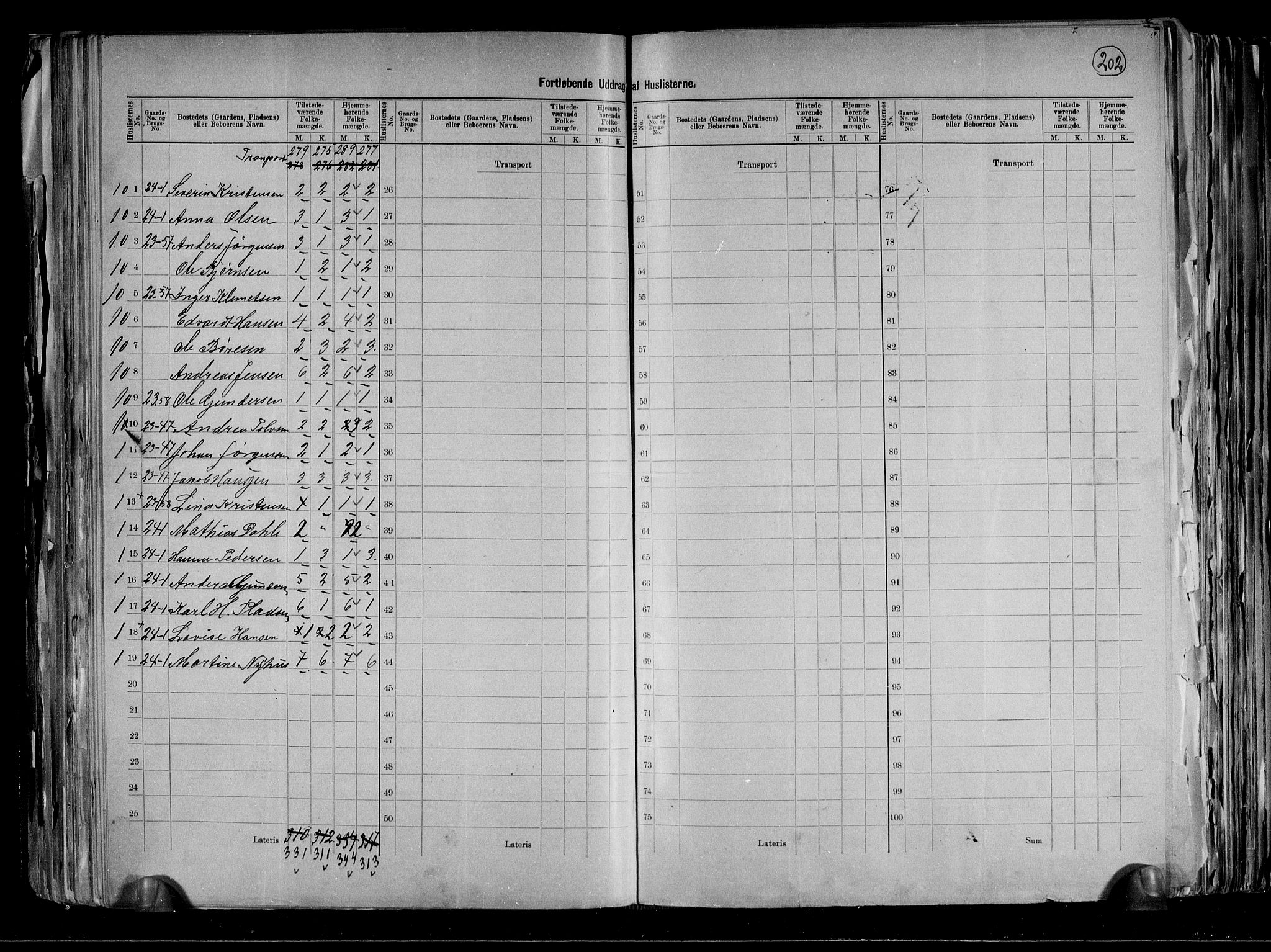 RA, 1891 census for 0818 Solum, 1891, p. 17