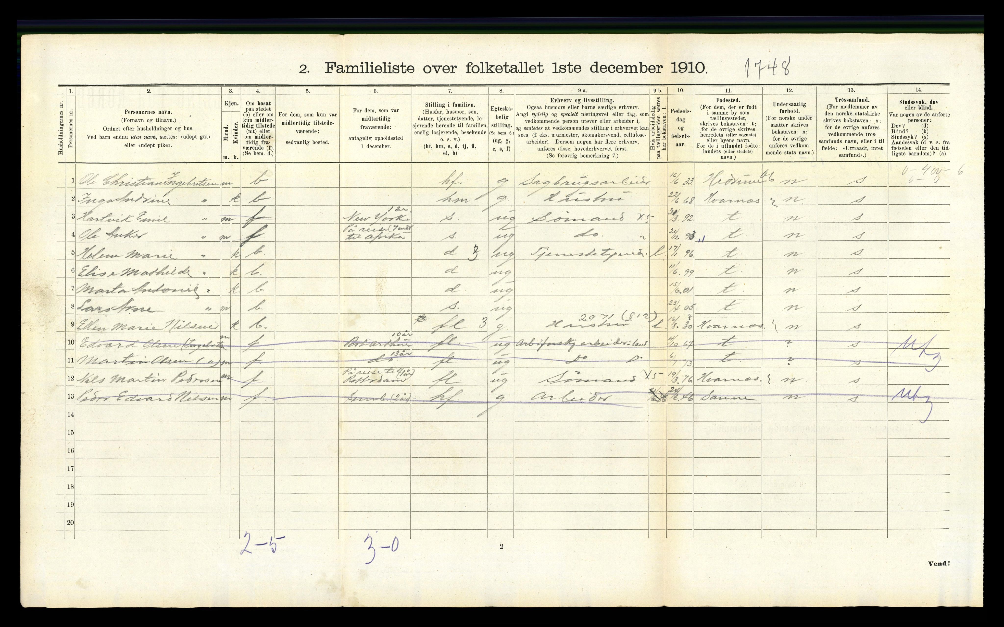 RA, 1910 census for Larvik, 1910, p. 6324