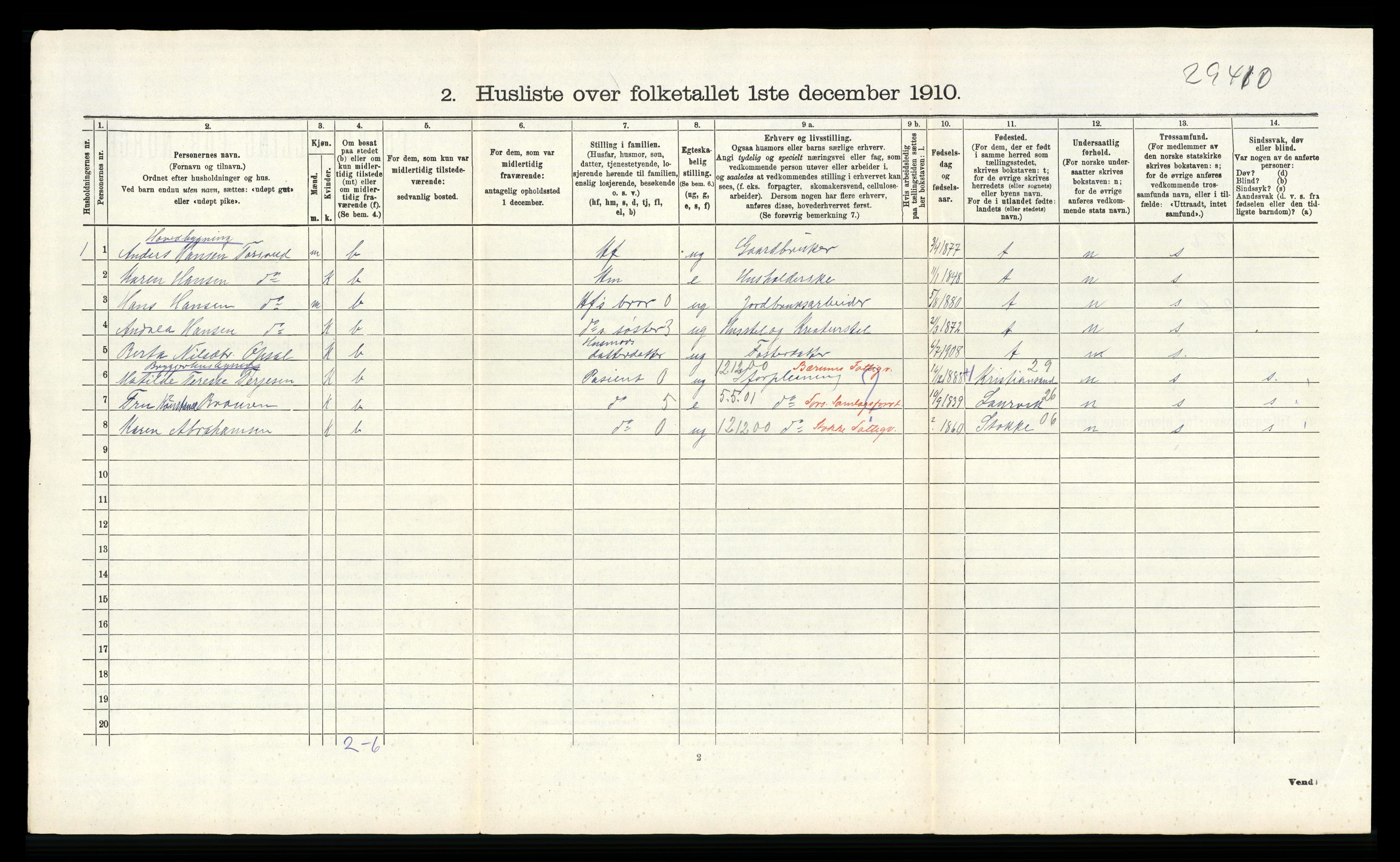 RA, 1910 census for Lier, 1910, p. 2033