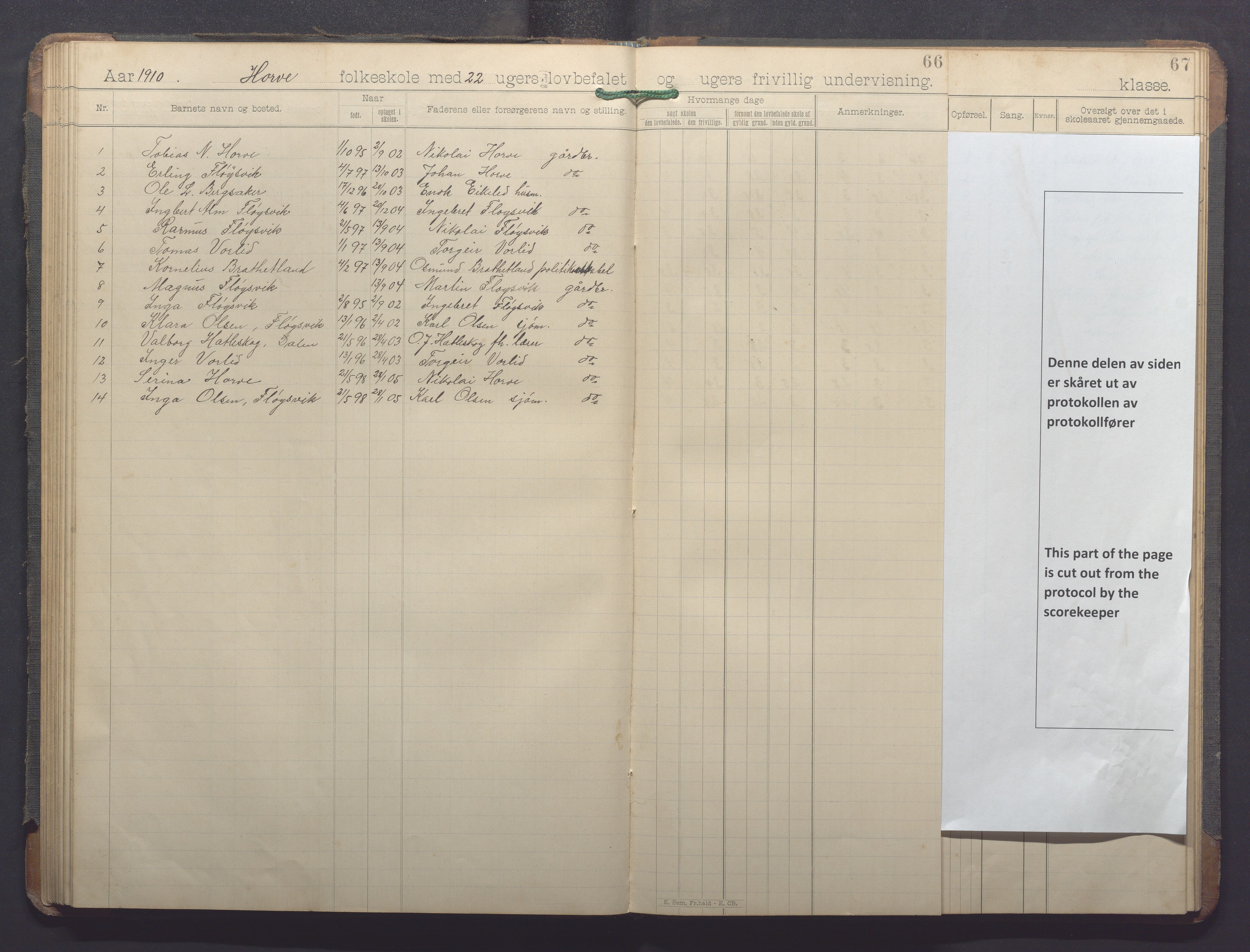 Høle kommune - Horve skole, IKAR/K-100029/I/L0001: Skoleprotokoll, 1894-1916, p. 66