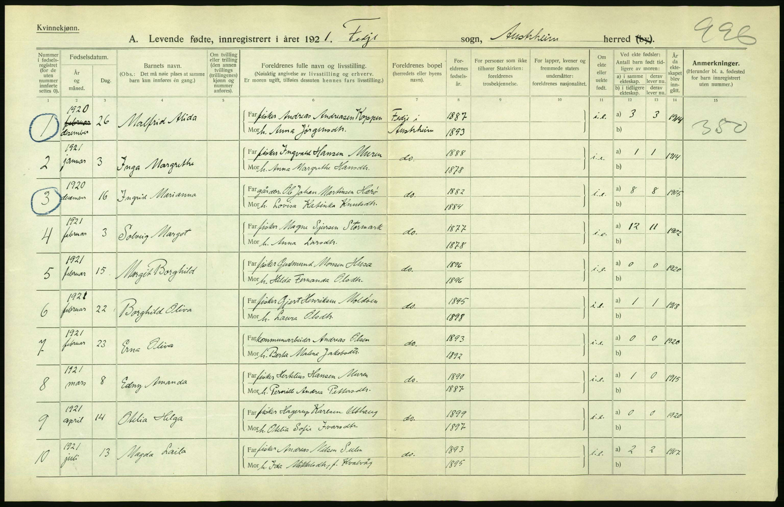 Statistisk sentralbyrå, Sosiodemografiske emner, Befolkning, AV/RA-S-2228/D/Df/Dfc/Dfca/L0031: Hordaland fylke: Levendefødte menn og kvinner. Bygder., 1921, p. 26