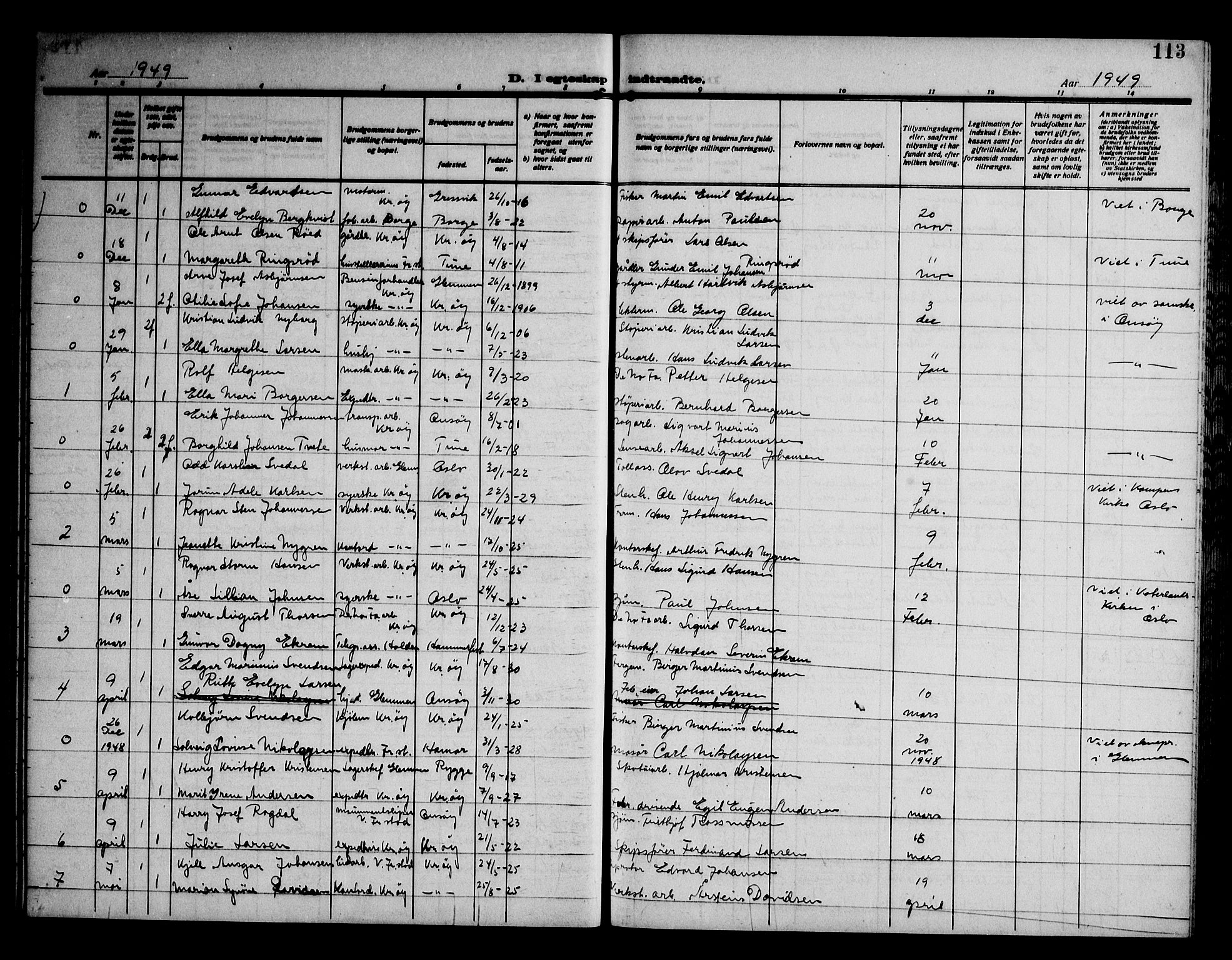 Kråkerøy prestekontor Kirkebøker, AV/SAO-A-10912/G/Ga/L0002: Parish register (copy) no. 2, 1908-1952, p. 113