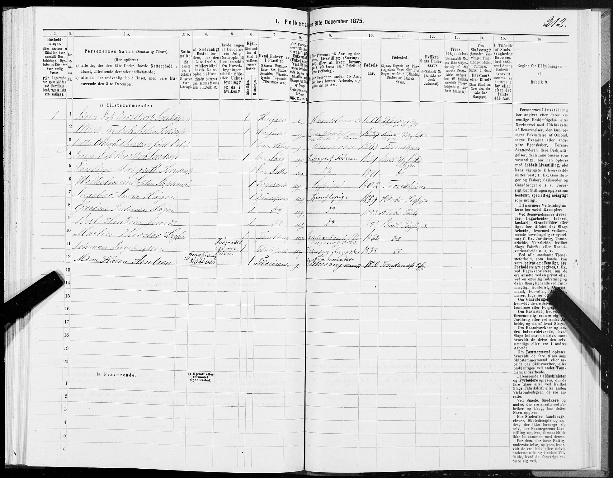 SAT, 1875 census for 1811P Bindal, 1875, p. 1212