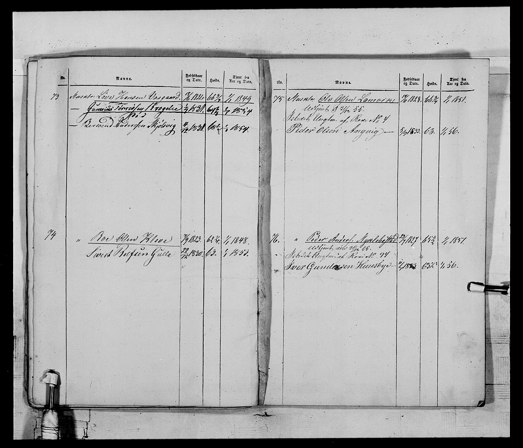 Generalitets- og kommissariatskollegiet, Det kongelige norske kommissariatskollegium, AV/RA-EA-5420/E/Eh/L0120: Tingvollske kompani, 1850-1870, p. 399