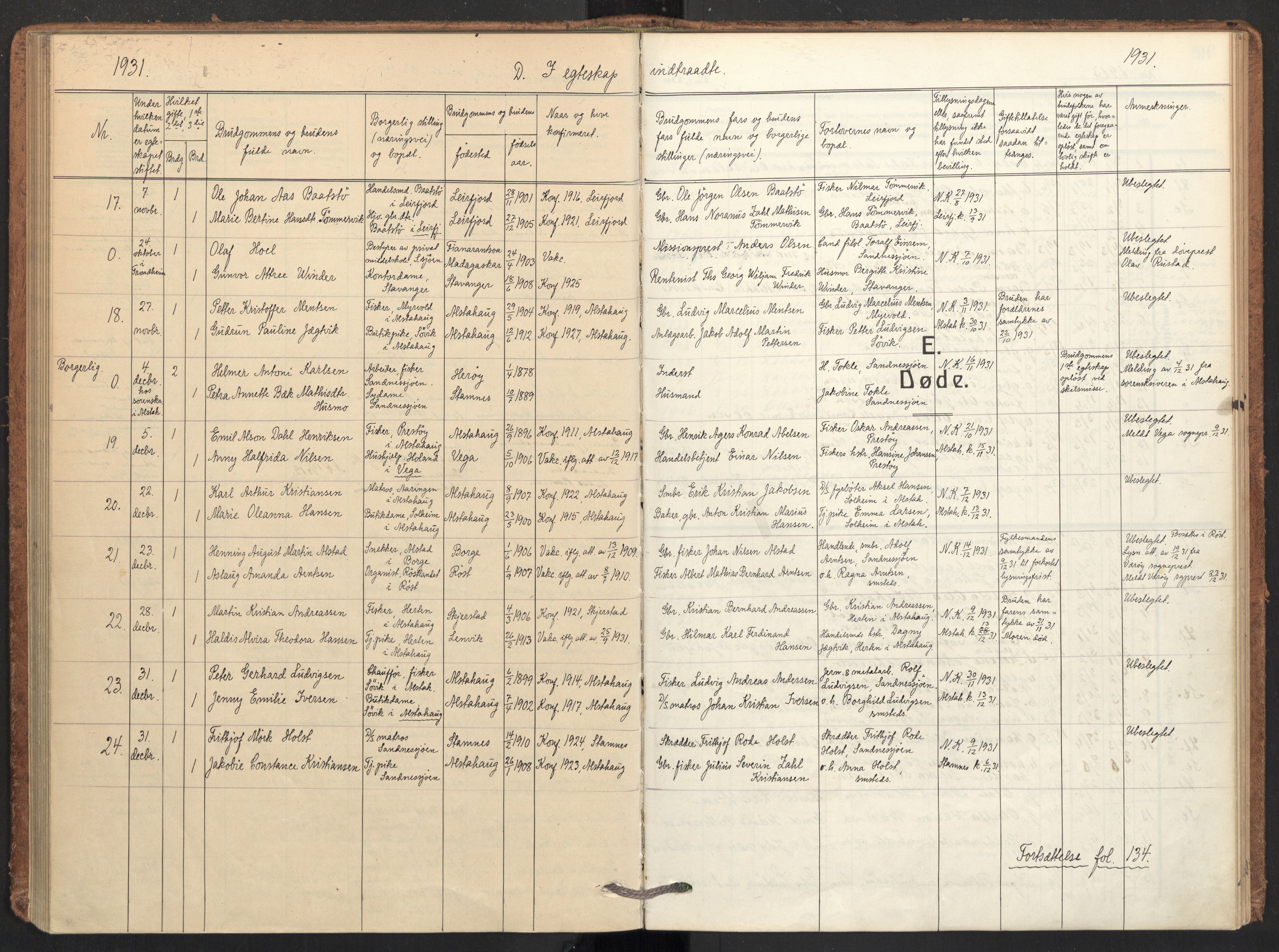 Ministerialprotokoller, klokkerbøker og fødselsregistre - Nordland, AV/SAT-A-1459/831/L0473: Parish register (official) no. 831A04, 1909-1934