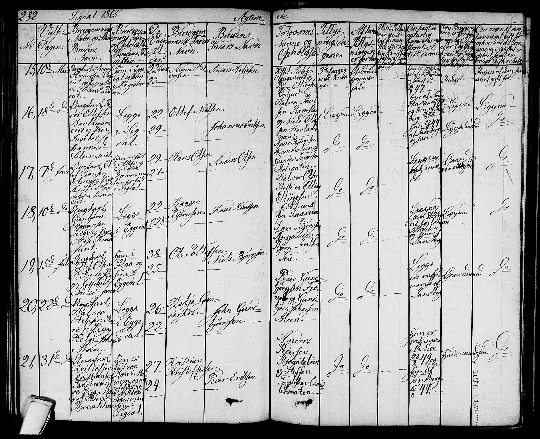 Sigdal kirkebøker, AV/SAKO-A-245/G/Ga/L0003: Parish register (copy) no. I 3, 1857-1878, p. 282