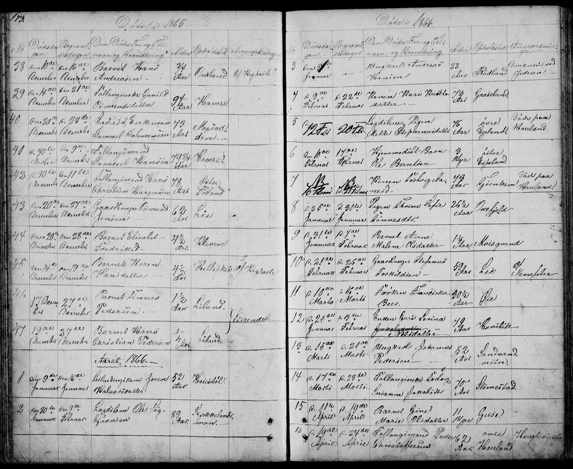 Kvinesdal sokneprestkontor, SAK/1111-0026/F/Fb/Fbb/L0001: Parish register (copy) no. B 1, 1852-1872, p. 173