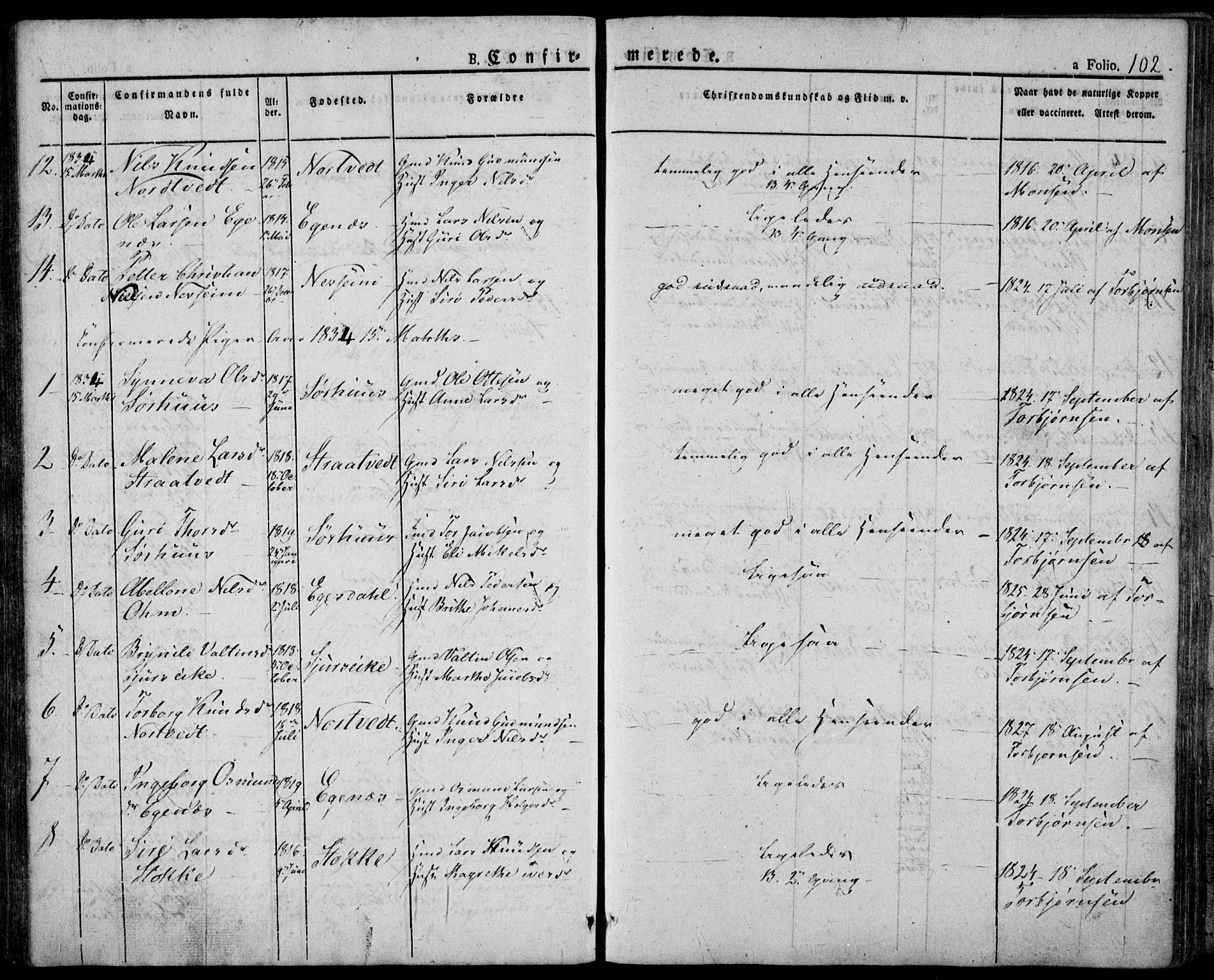 Skjold sokneprestkontor, AV/SAST-A-101847/H/Ha/Haa/L0005: Parish register (official) no. A 5, 1830-1856, p. 102