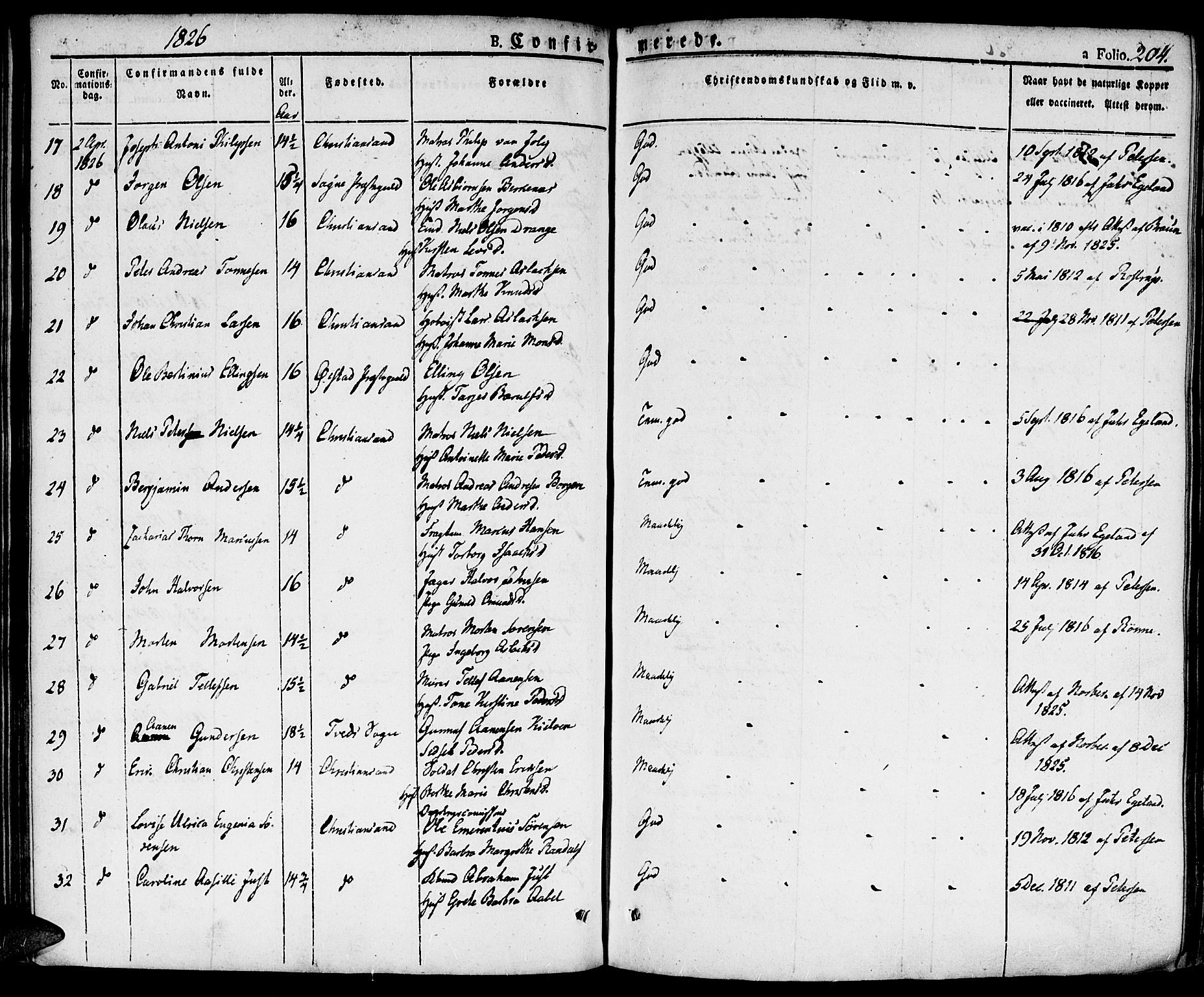 Kristiansand domprosti, SAK/1112-0006/F/Fa/L0009: Parish register (official) no. A 9, 1821-1827, p. 204