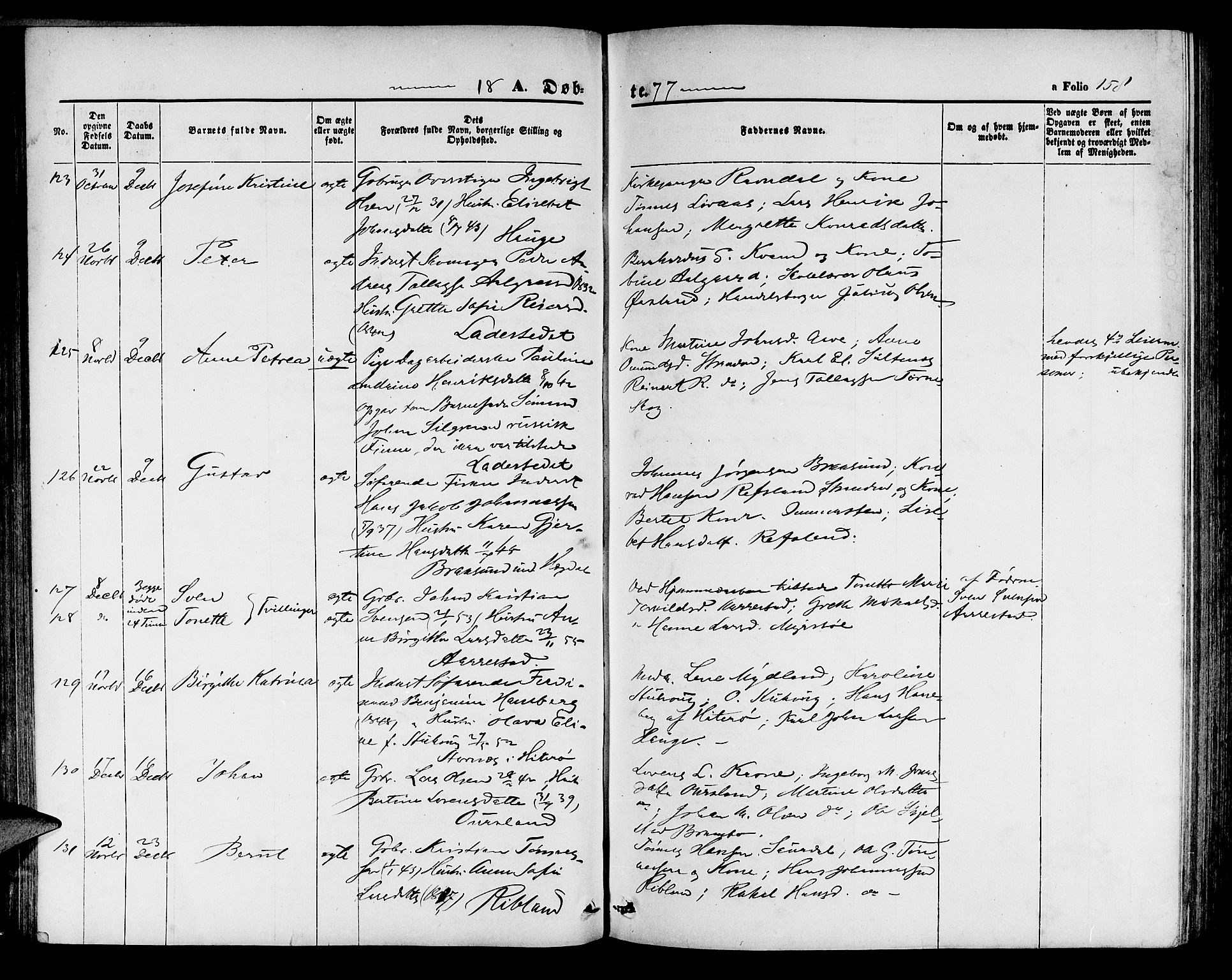Sokndal sokneprestkontor, SAST/A-101808: Parish register (copy) no. B 3, 1865-1879, p. 158