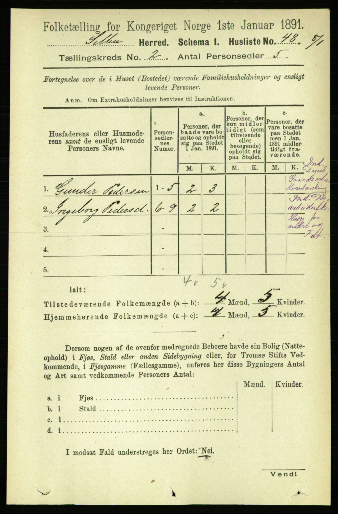 RA, 1891 census for 1664 Selbu, 1891, p. 259