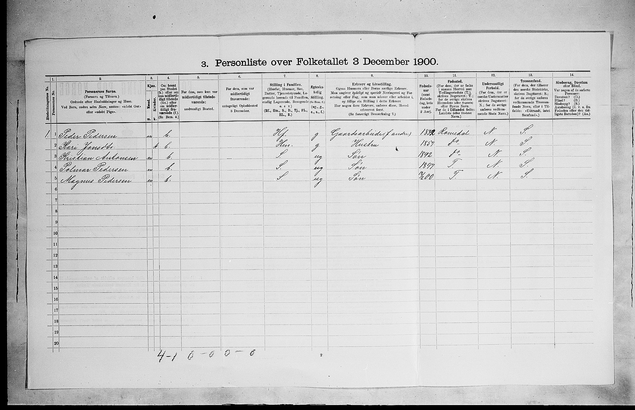 SAH, 1900 census for Løten, 1900, p. 583