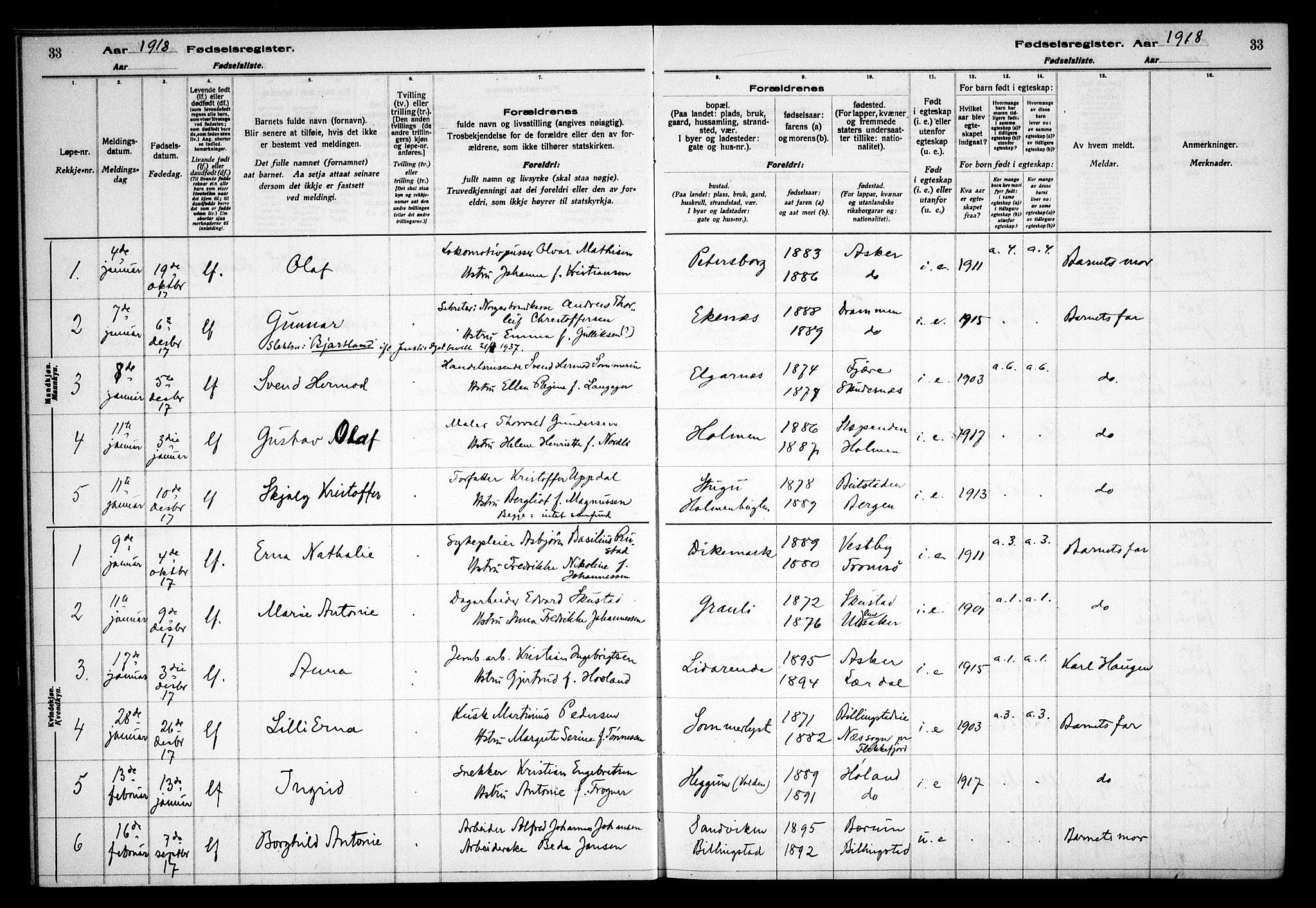 Asker prestekontor Kirkebøker, SAO/A-10256a/J/L0001: Birth register no. 1, 1916-1925, p. 33