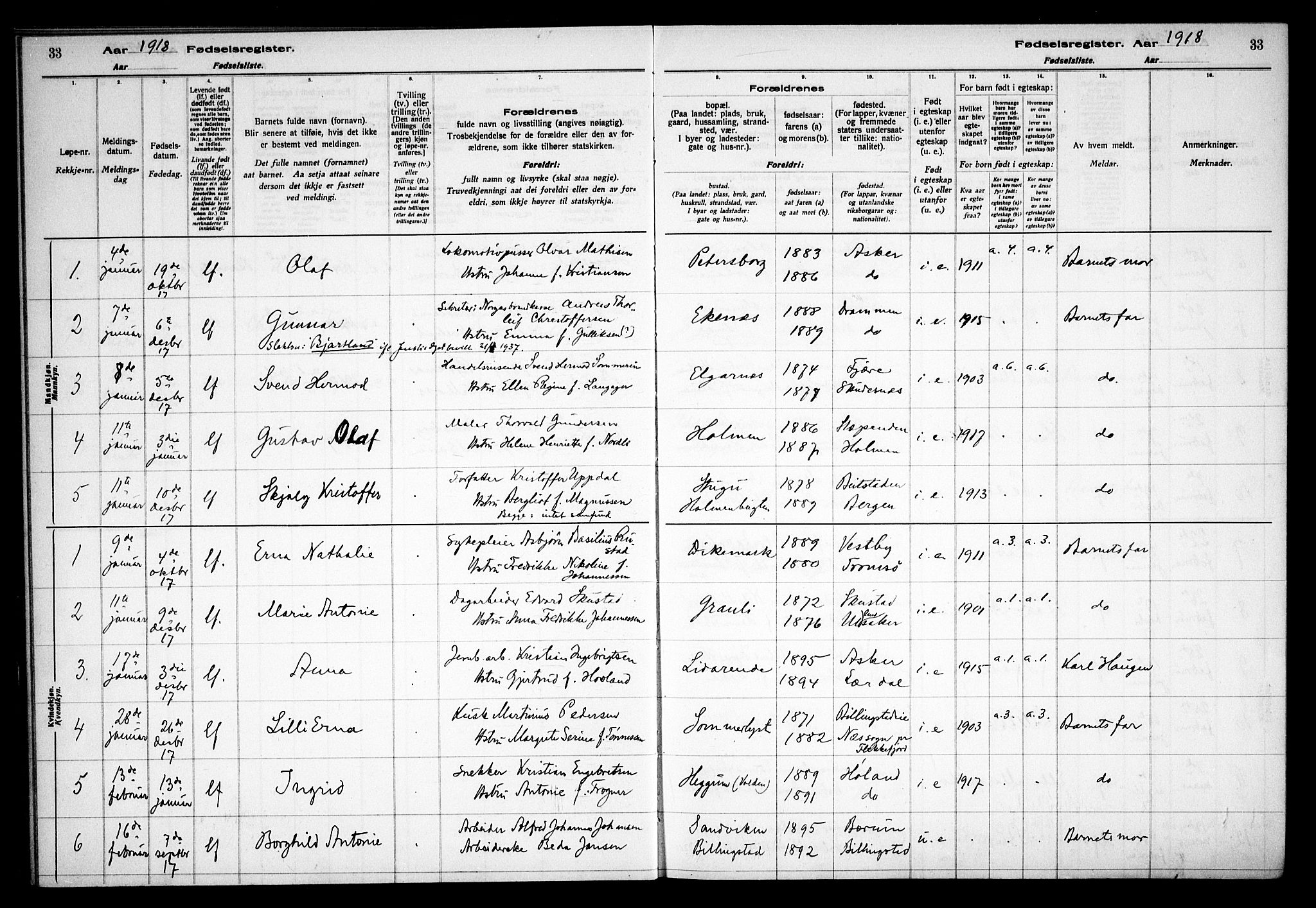 Asker prestekontor Kirkebøker, AV/SAO-A-10256a/J/L0001: Birth register no. 1, 1916-1925, p. 33