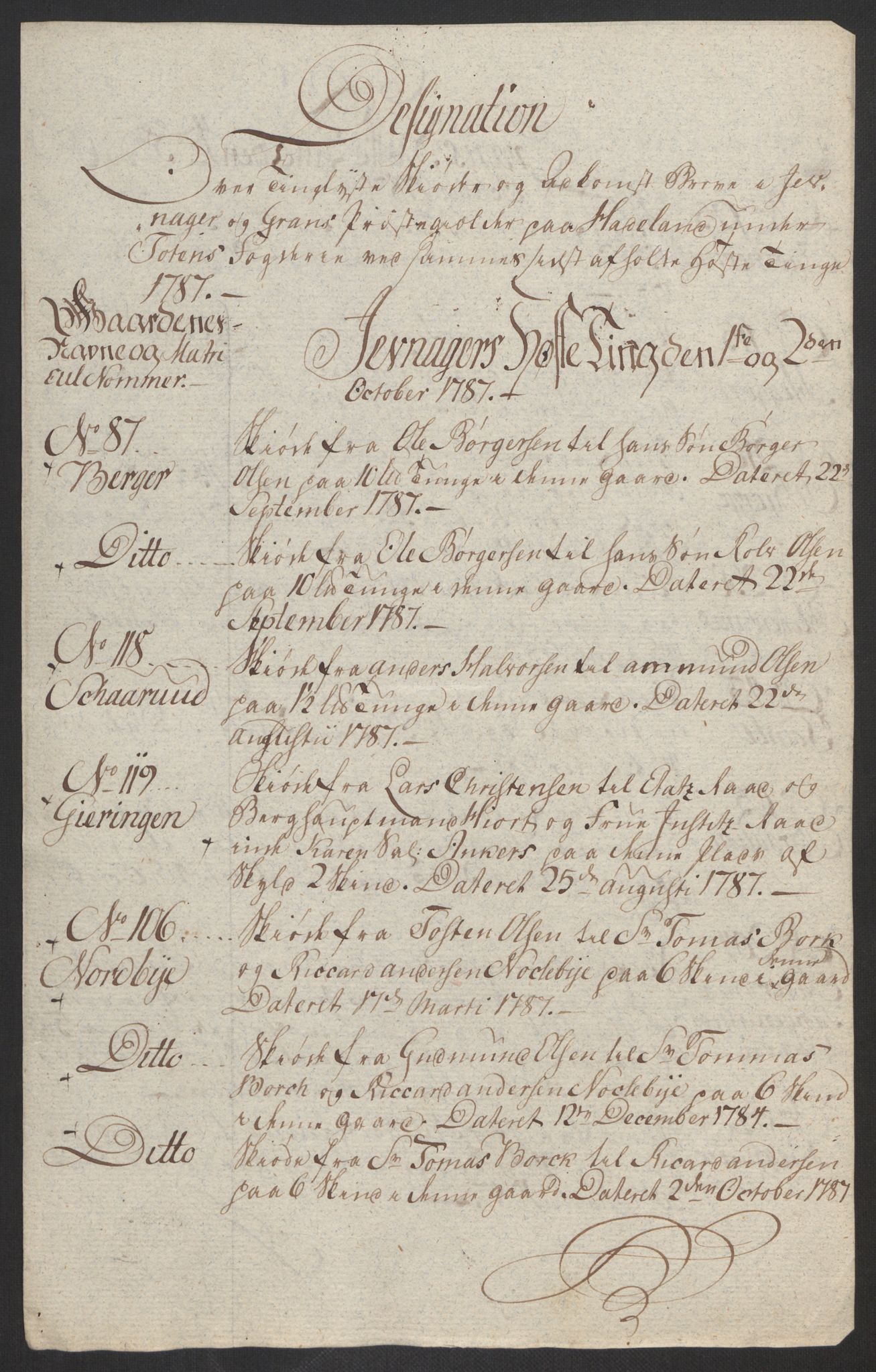 Rentekammeret inntil 1814, Reviderte regnskaper, Fogderegnskap, AV/RA-EA-4092/R19/L1374: Fogderegnskap Toten, Hadeland og Vardal, 1787, p. 234