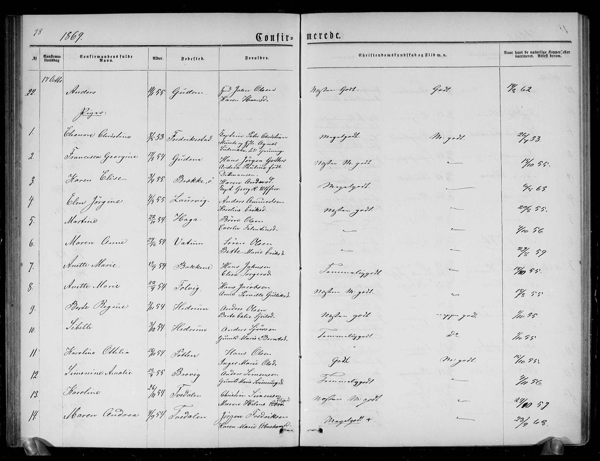 Brunlanes kirkebøker, AV/SAKO-A-342/G/Ga/L0002: Parish register (copy) no. I 2, 1866-1876, p. 78