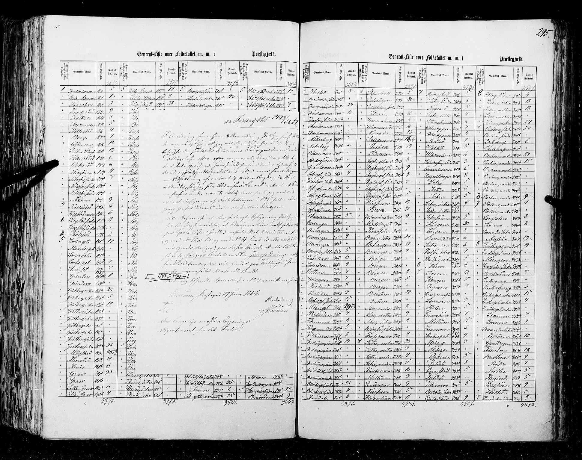 RA, Census 1855, vol. 1: Akershus amt, Smålenenes amt og Hedemarken amt, 1855, p. 295