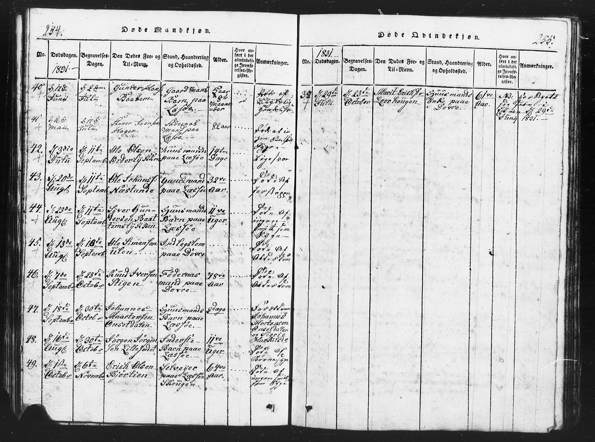 Lesja prestekontor, SAH/PREST-068/H/Ha/Hab/L0001: Parish register (copy) no. 1, 1820-1831, p. 254-255
