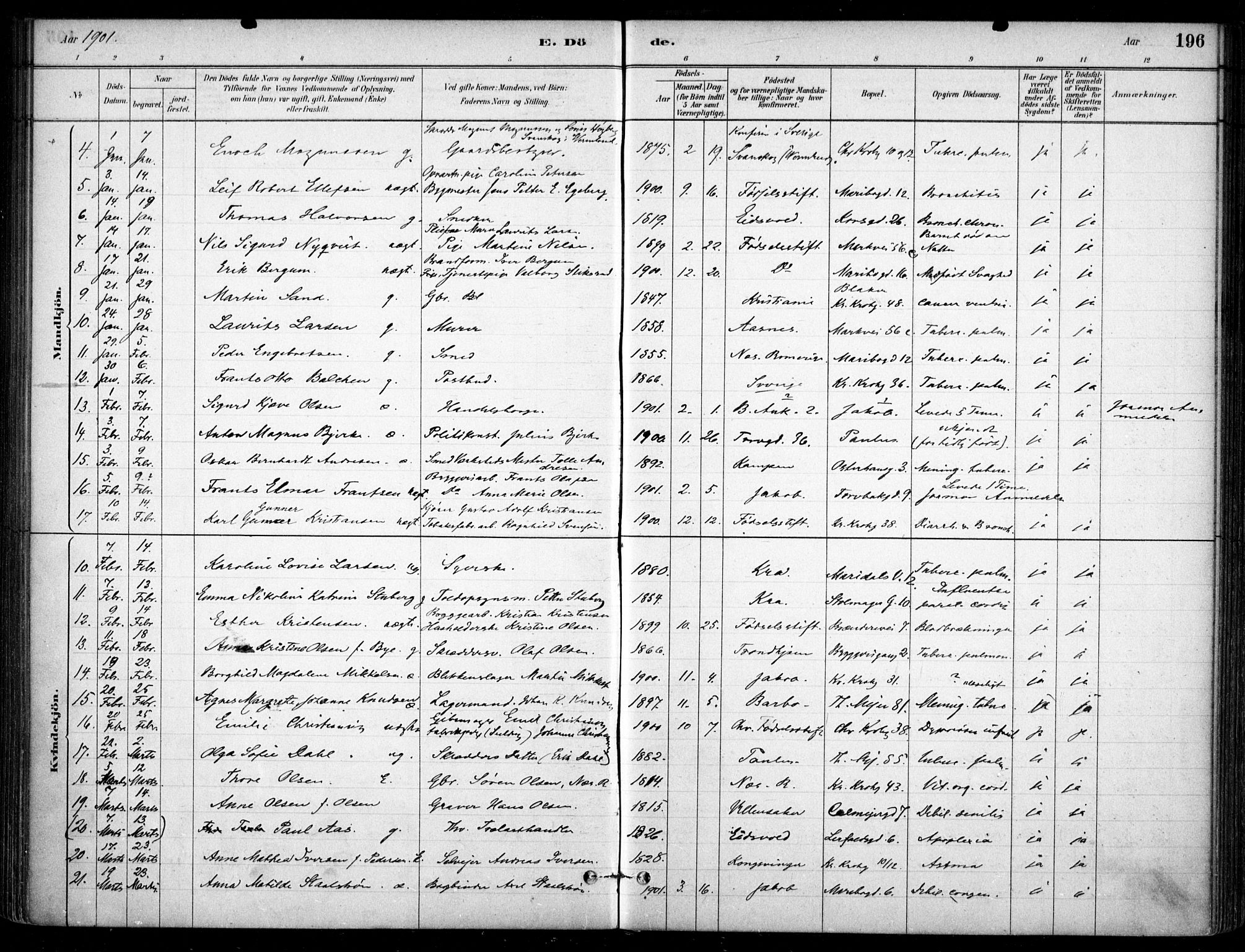 Jakob prestekontor Kirkebøker, SAO/A-10850/F/Fa/L0007: Parish register (official) no. 7, 1880-1905, p. 196