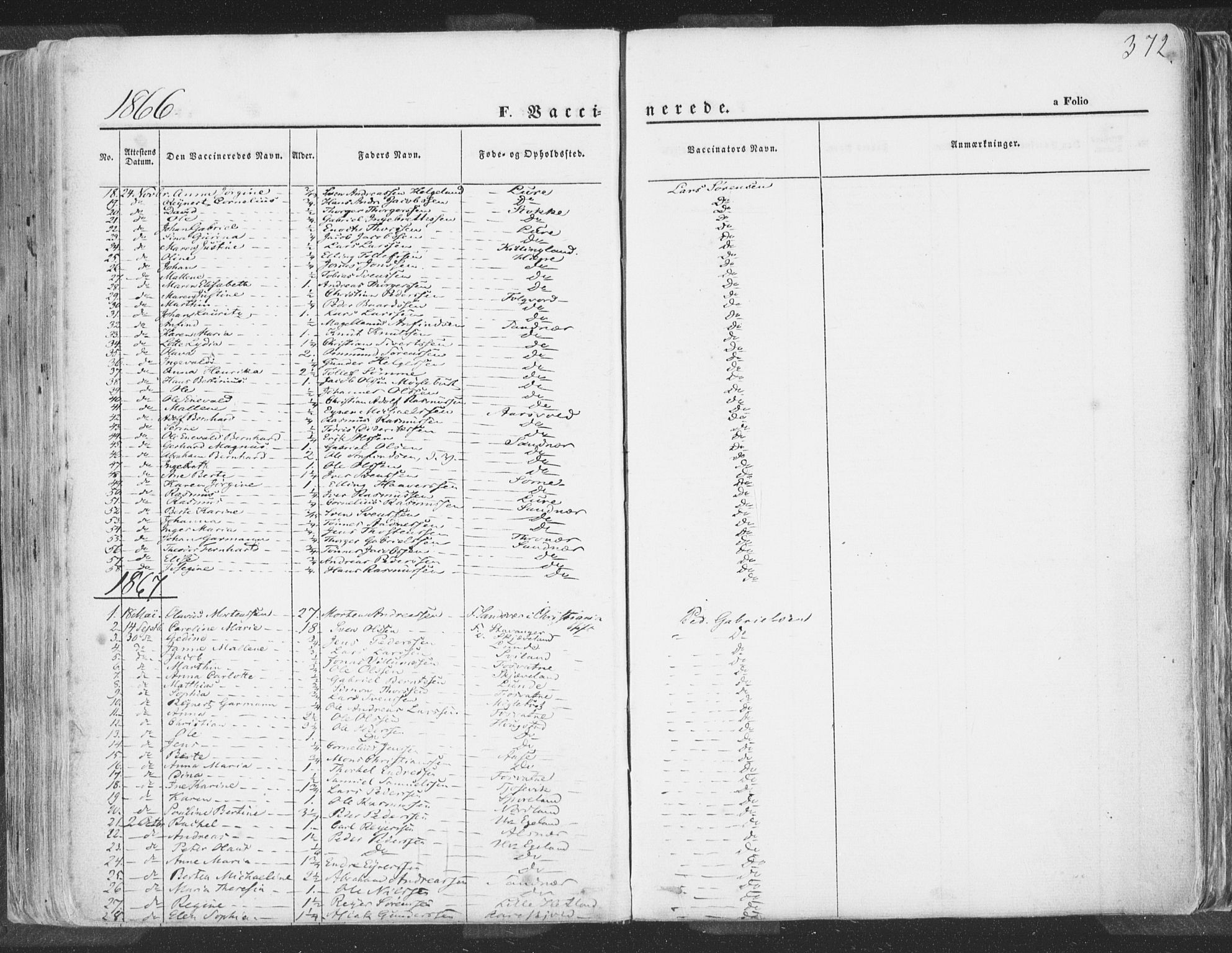 Høyland sokneprestkontor, SAST/A-101799/001/30BA/L0009: Parish register (official) no. A 9.2, 1857-1877, p. 372