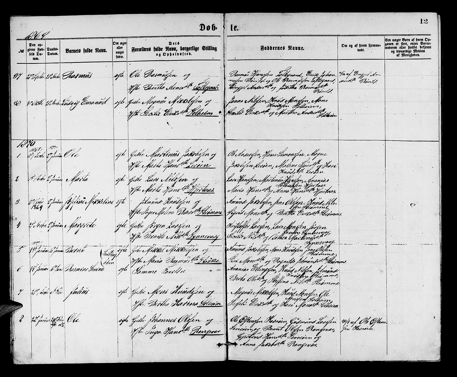 Lindås Sokneprestembete, SAB/A-76701/H/Hab: Parish register (copy) no. C 2, 1868-1885, p. 12