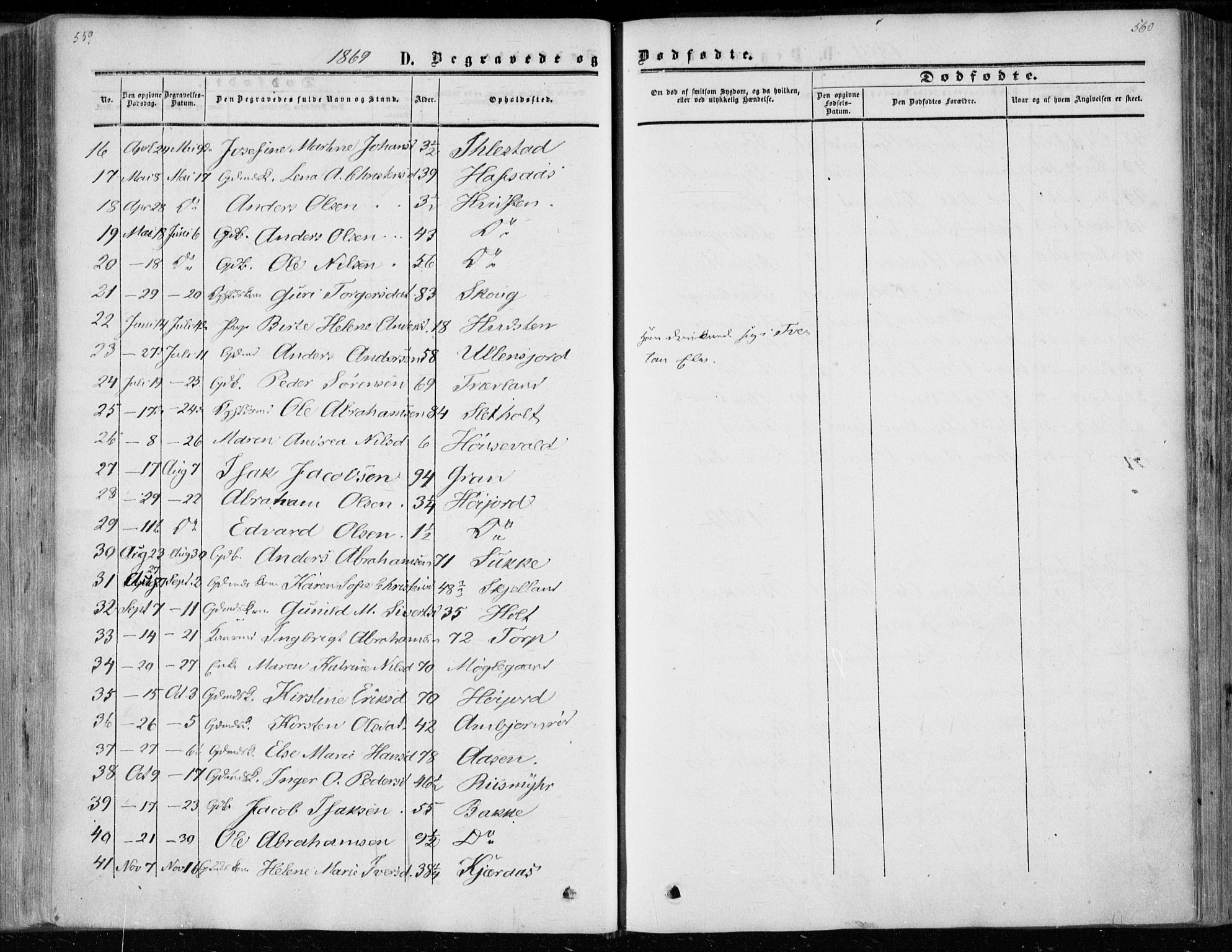 Andebu kirkebøker, AV/SAKO-A-336/F/Fa/L0005: Parish register (official) no. 5, 1857-1870, p. 559-560