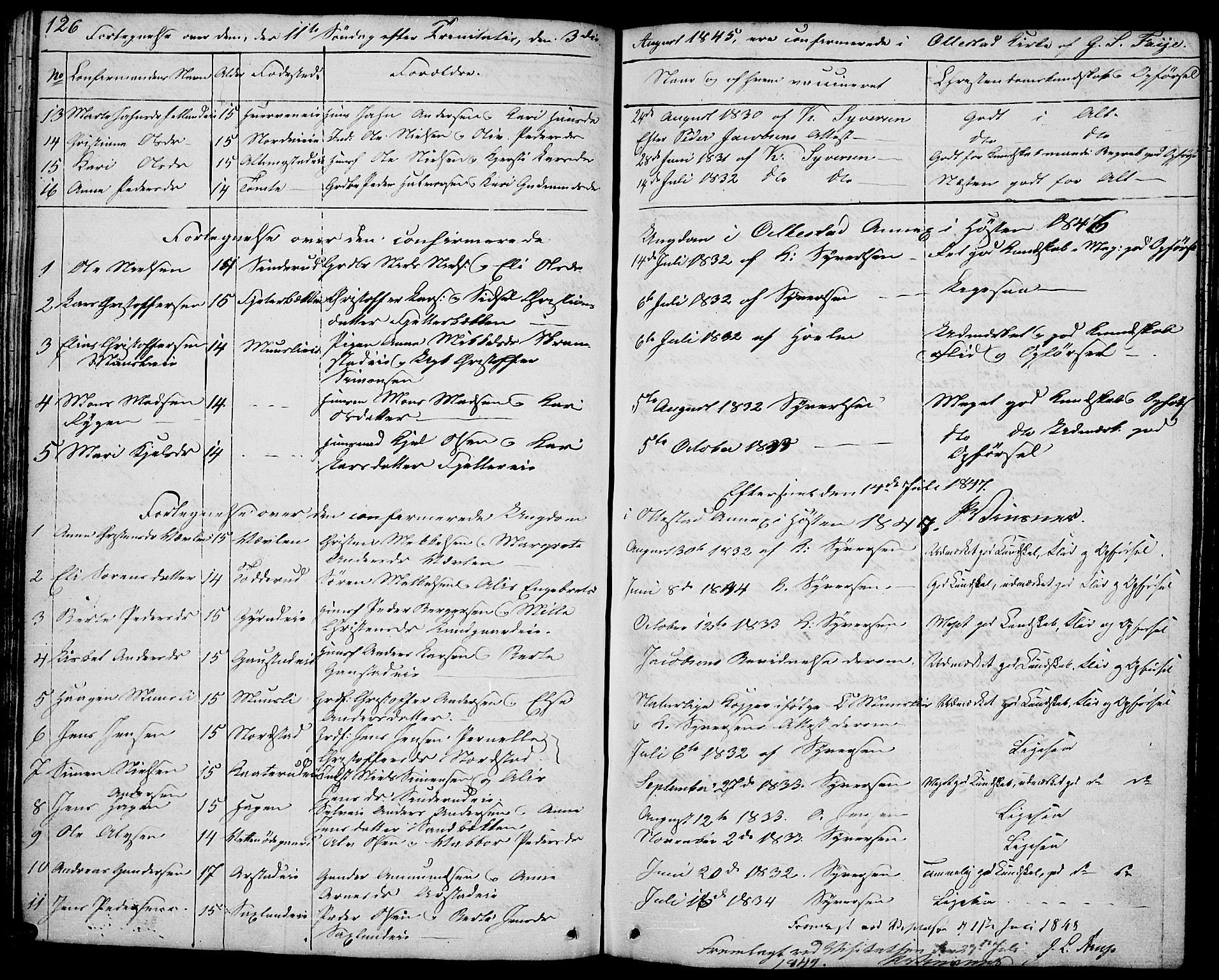 Stange prestekontor, SAH/PREST-002/L/L0002: Parish register (copy) no. 2, 1838-1879, p. 126