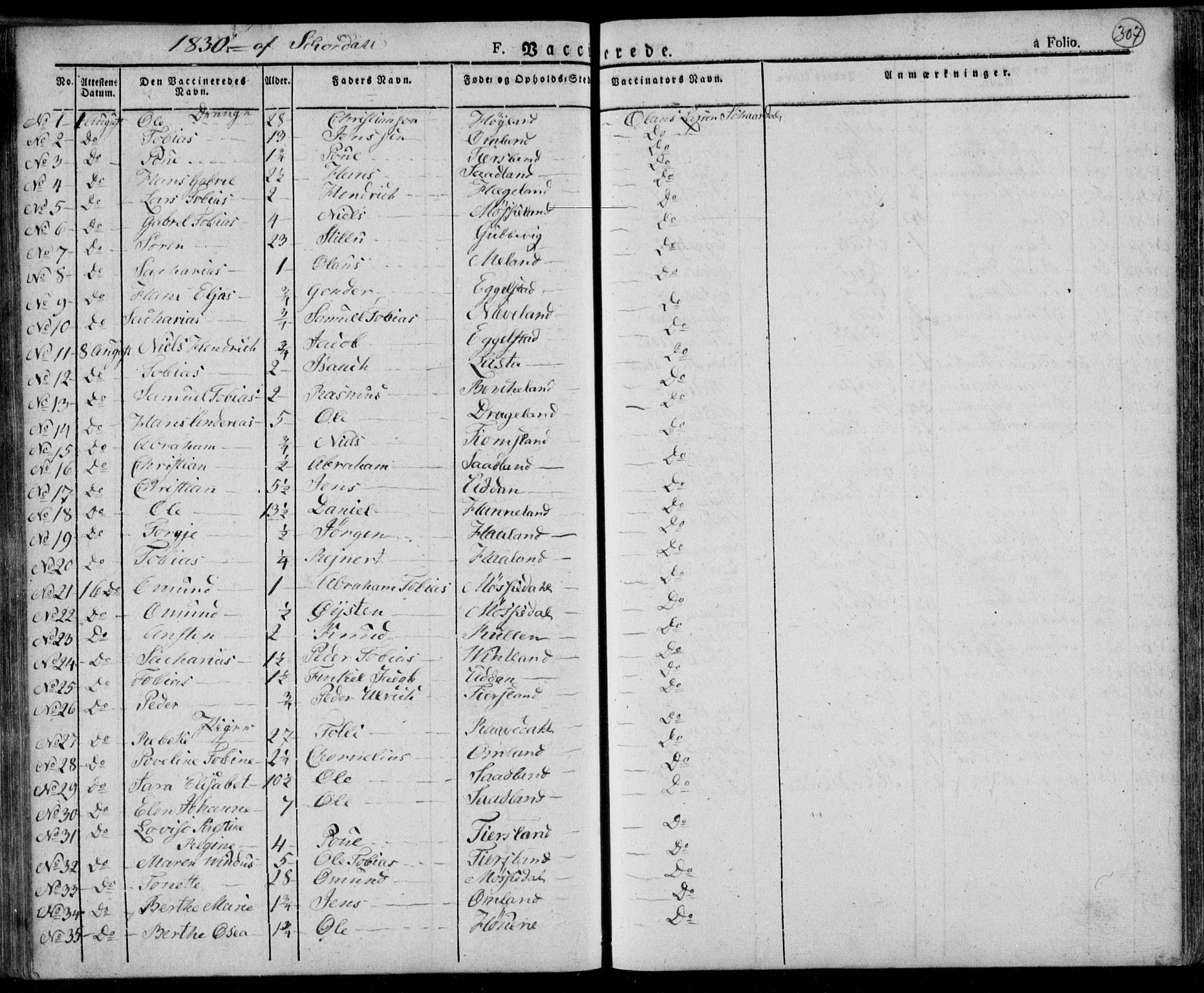 Lyngdal sokneprestkontor, AV/SAK-1111-0029/F/Fa/Fac/L0007: Parish register (official) no. A 7, 1825-1838, p. 307