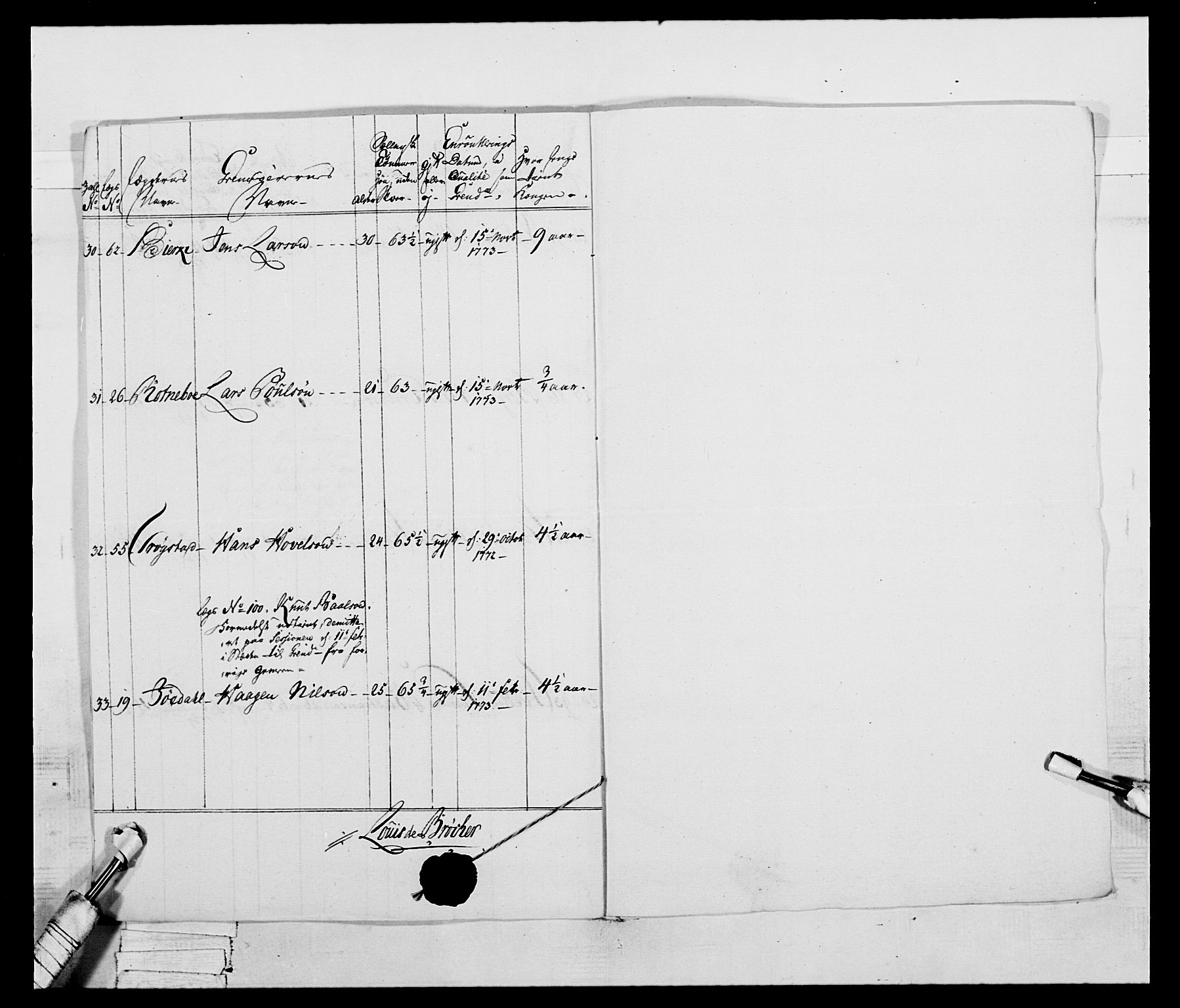 Generalitets- og kommissariatskollegiet, Det kongelige norske kommissariatskollegium, AV/RA-EA-5420/E/Eh/L0043b: 2. Akershusiske nasjonale infanteriregiment, 1773-1778, p. 232