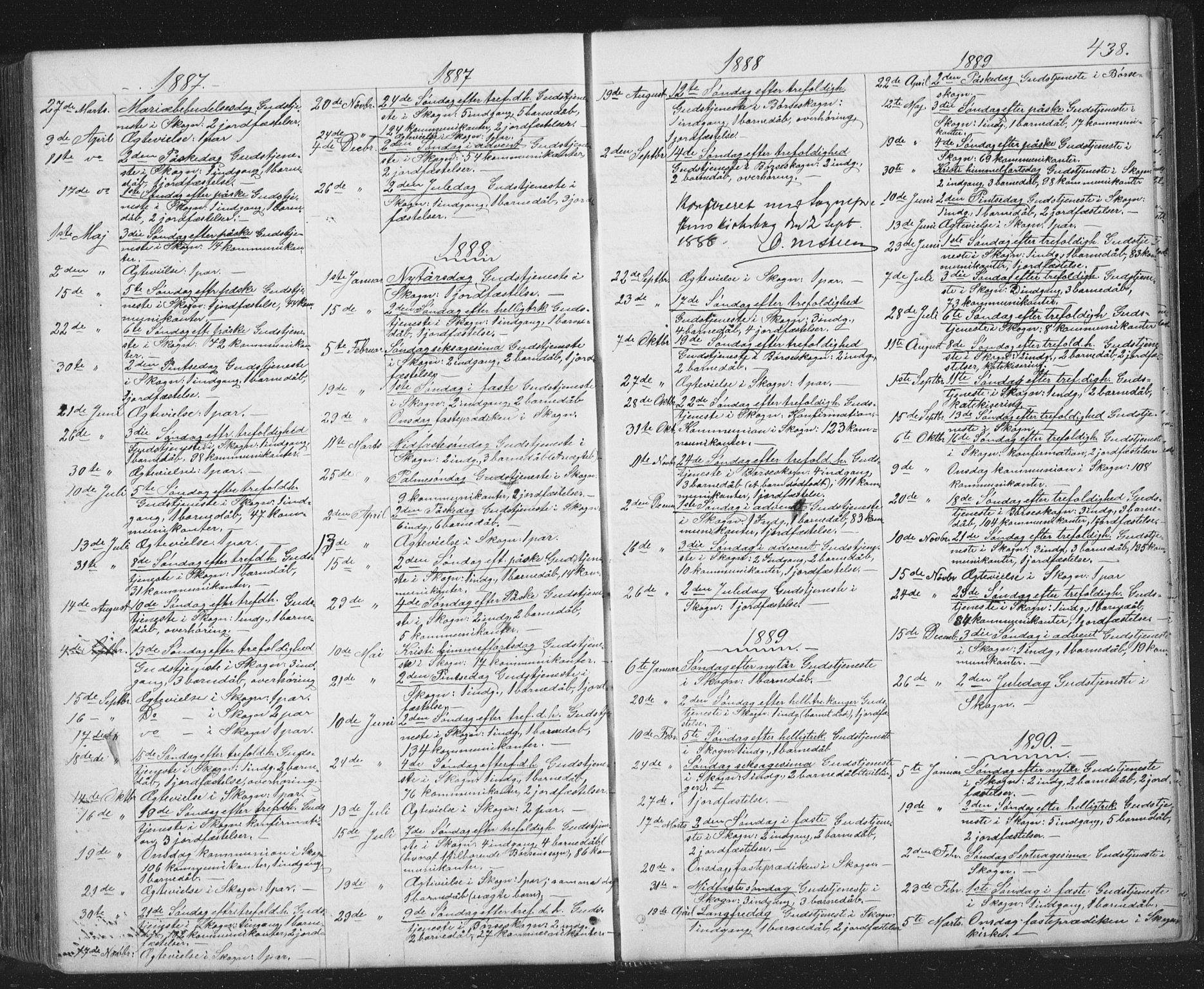 Ministerialprotokoller, klokkerbøker og fødselsregistre - Sør-Trøndelag, SAT/A-1456/667/L0798: Parish register (copy) no. 667C03, 1867-1929, p. 438