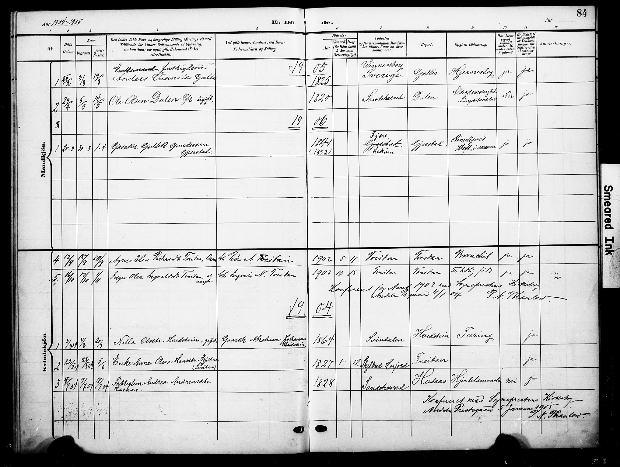 Andebu kirkebøker, AV/SAKO-A-336/G/Gc/L0001: Parish register (copy) no. III 1, 1901-1930, p. 84