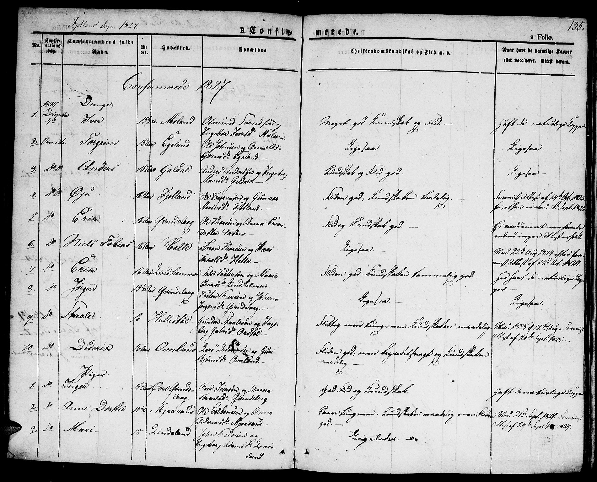 Hægebostad sokneprestkontor, SAK/1111-0024/F/Fa/Faa/L0003: Parish register (official) no. A 3 /2, 1825-1840, p. 135
