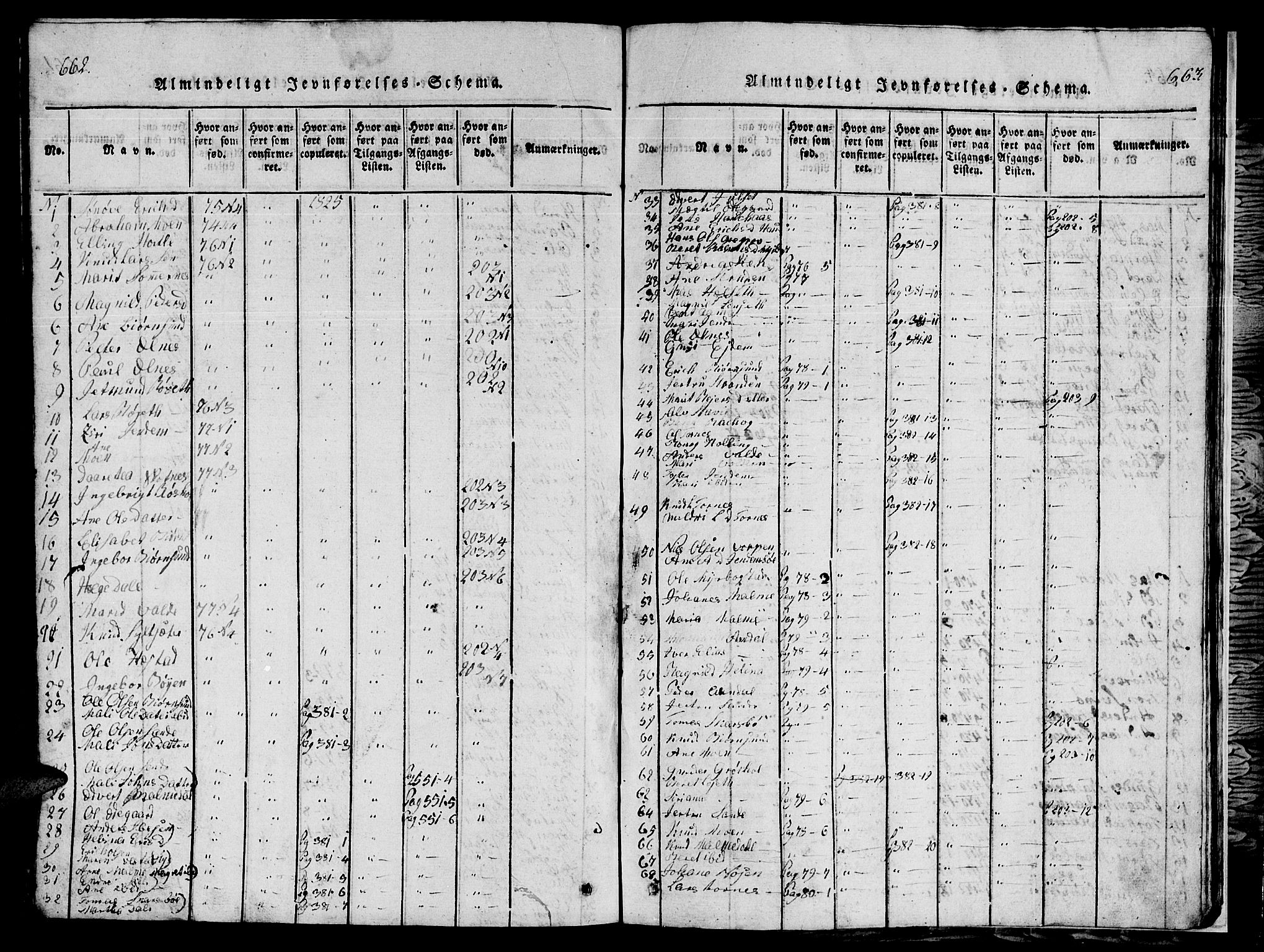 Ministerialprotokoller, klokkerbøker og fødselsregistre - Møre og Romsdal, SAT/A-1454/565/L0752: Parish register (copy) no. 565C01, 1817-1844, p. 662-663